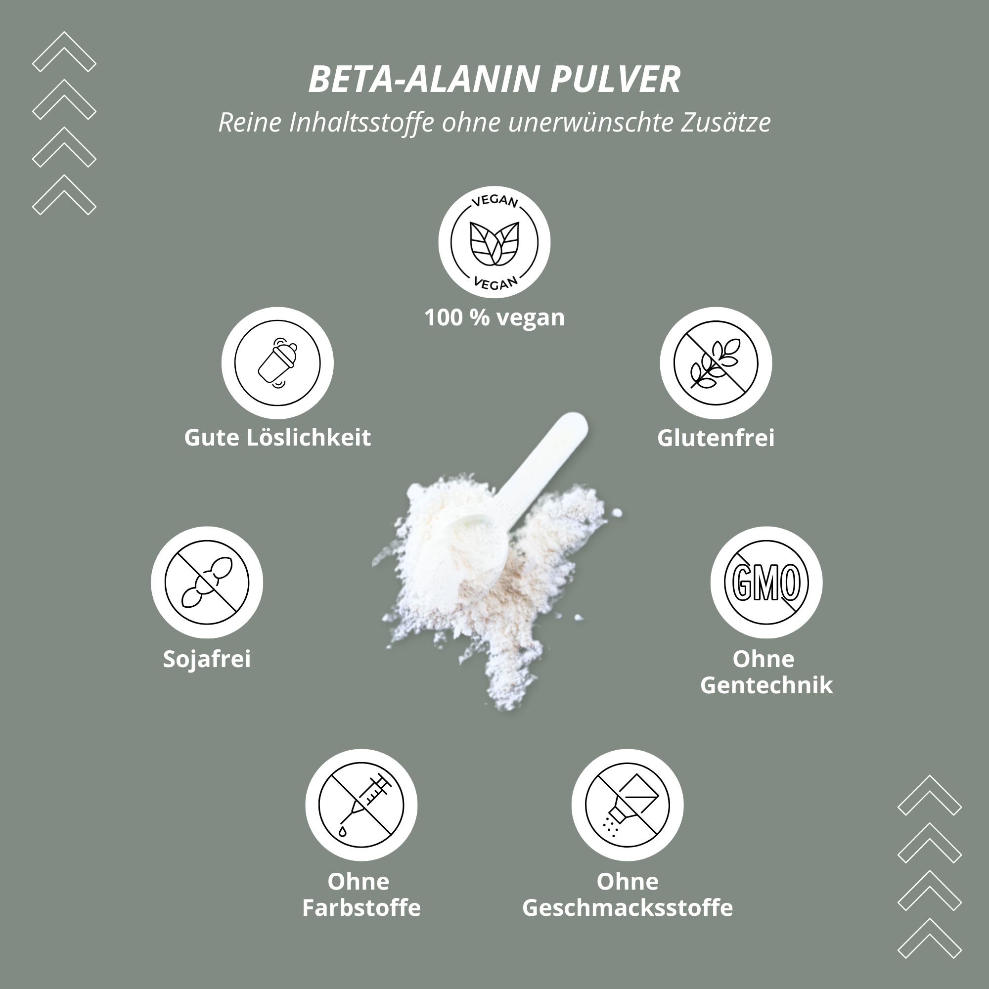 Vergleich von nutri+ Beta-Alanin mit anderen Produkten. Vorteile: perfekte Löslichkeit, keine Zusatzstoffe, Dosierung.