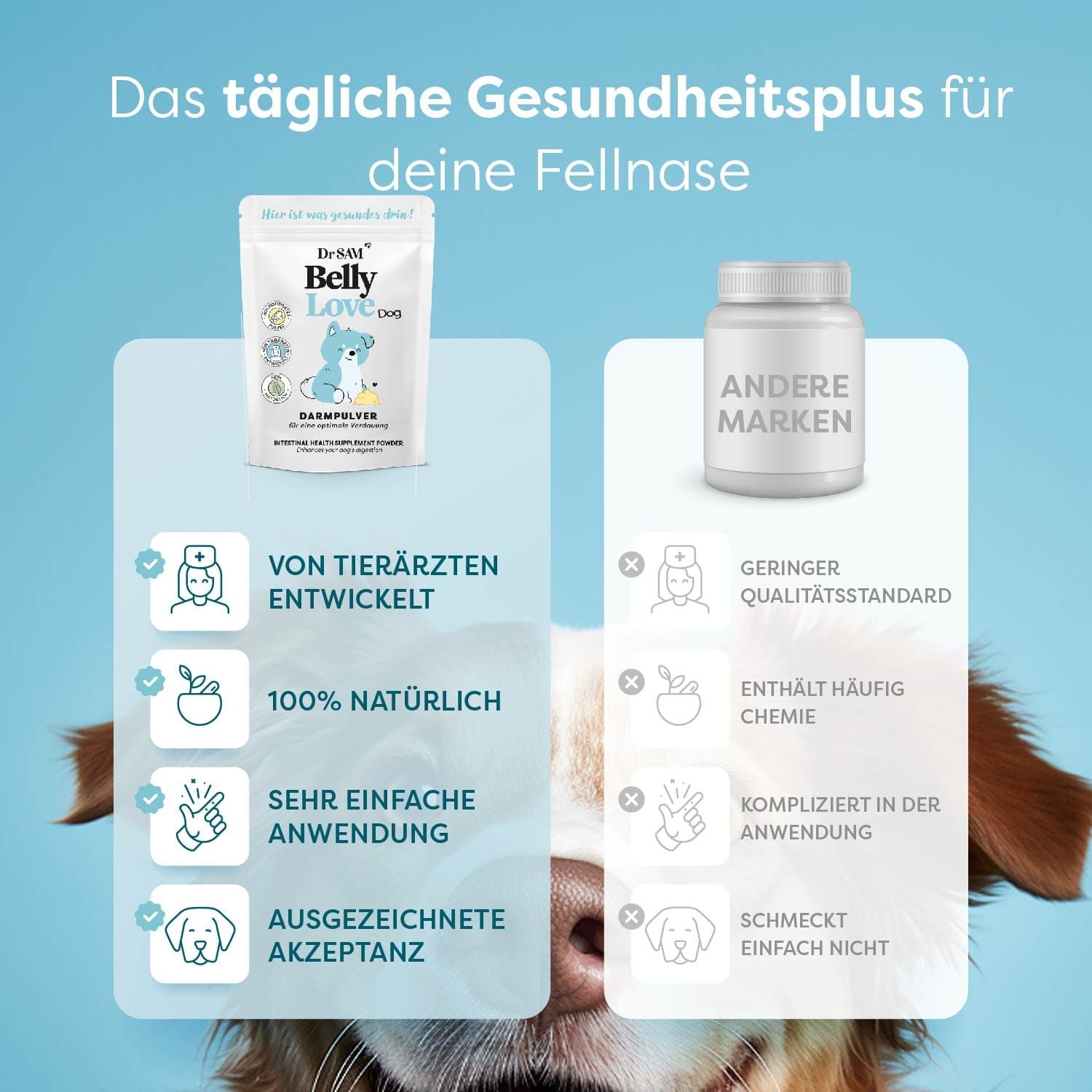 Dr. SAM BellyLove Dog - Hochdosiertes Darmpulver. Bringt Magen und Darm in Balance