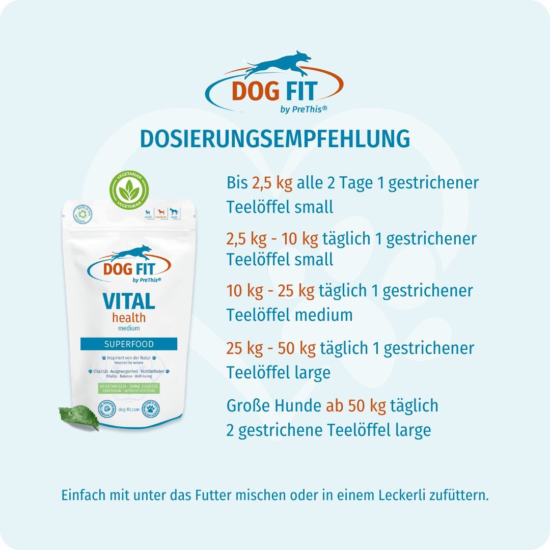 DOG FIT by PreThis® VITAL health Produktverpackung. Dosierungsempfehlung: 2,5 kg bis 50 kg+ Körpergewicht. Teelöffel small/medium/large.