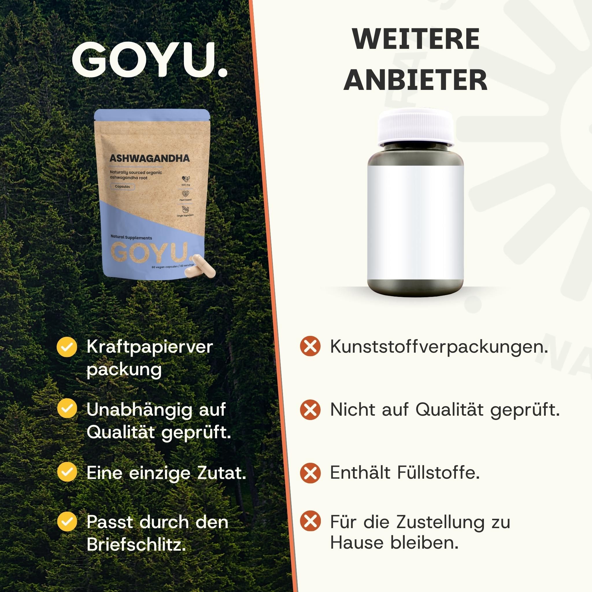 GOYU Ashwagandha: Kraftpapierverpackung, eine Zutat, passt durch den Briefschlitz. Keine Kunststoffverpackung.