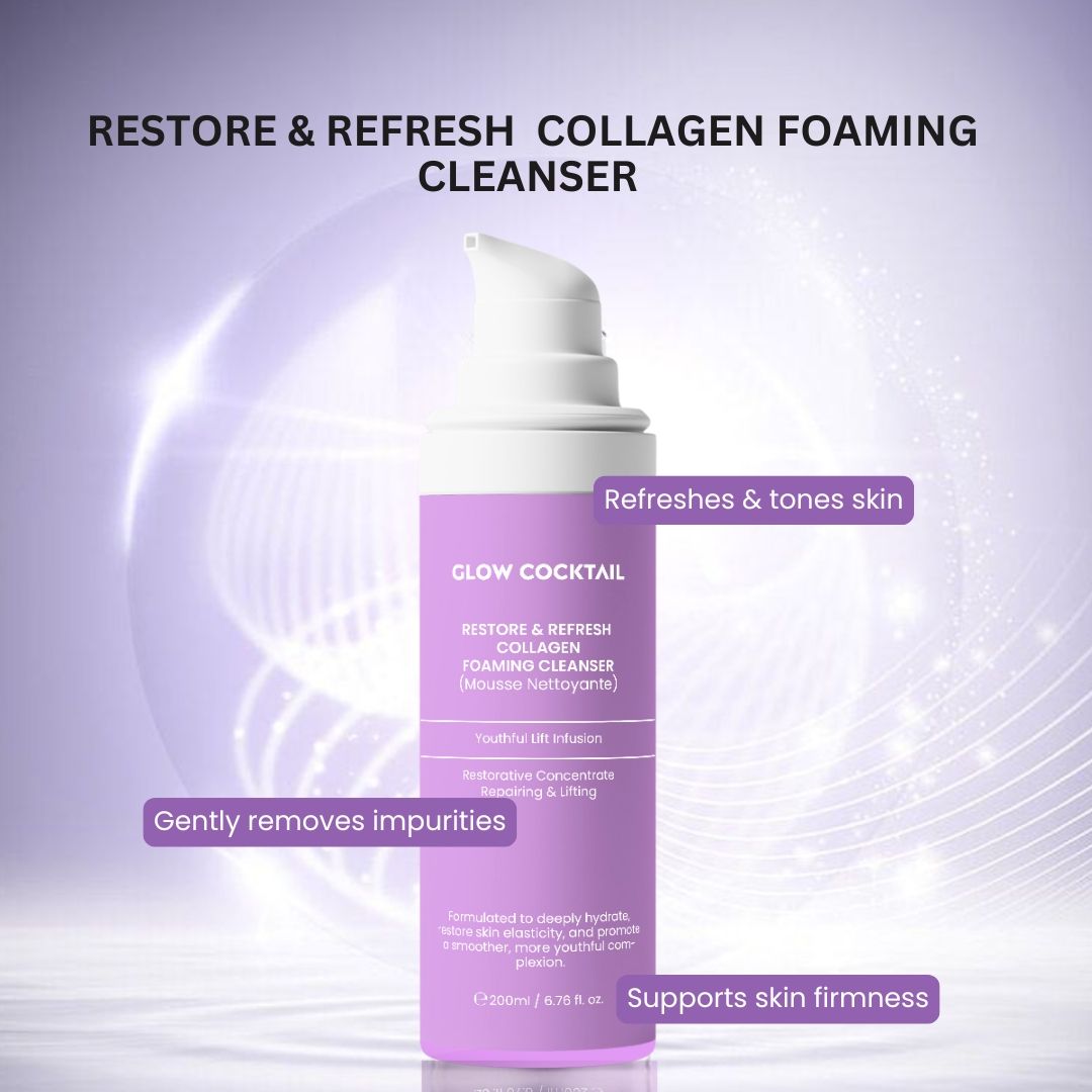 Flasche mit weißem Pumpkopf. Aufschrift: Glow Cocktail, Restore & Refresh Collagen Foaming Cleanser. Text: Reinigt, erfrischt, unterstützt die Haut.