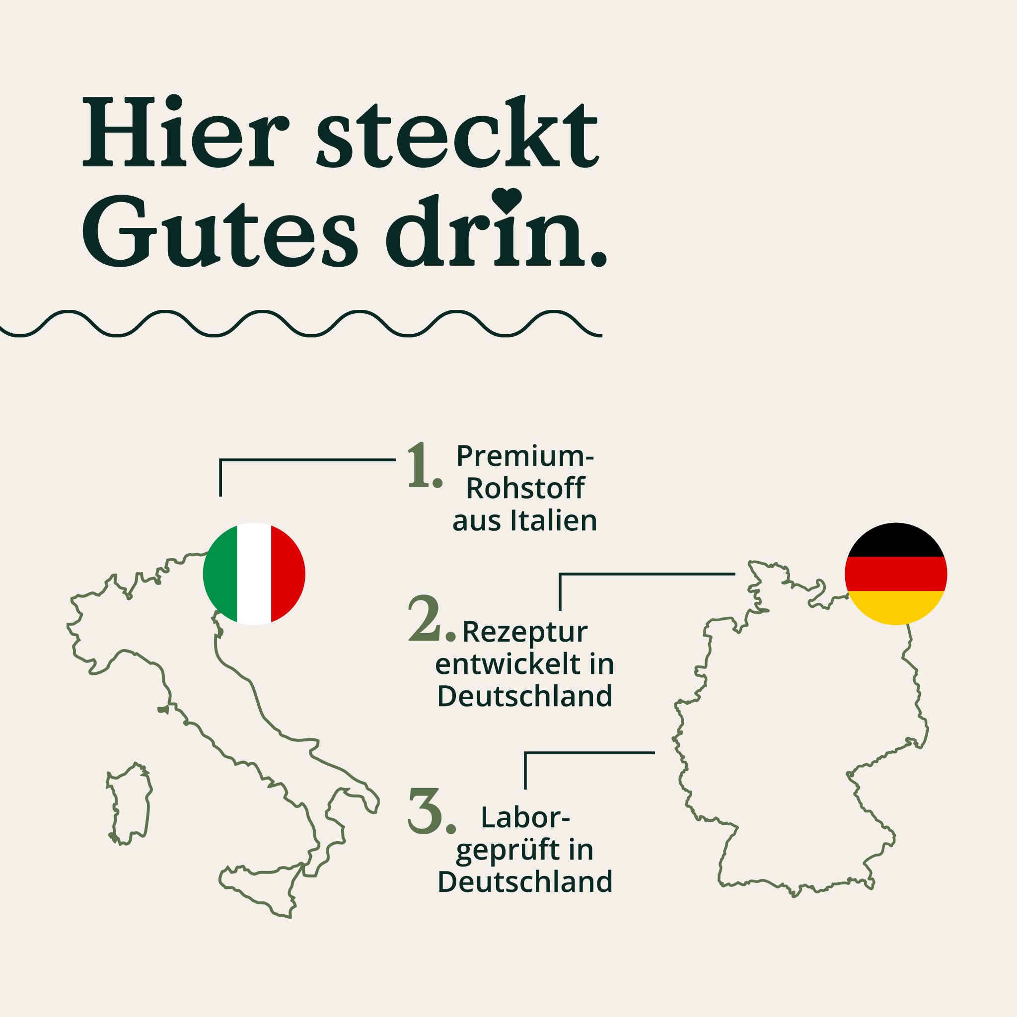 Grafik mit Text: Hier steckt Gutes drin. Italienische Flagge, Deutschlandkarte, deutsche Flagge. Premium-Rohstoff aus Italien, Rezeptur in Deutschland entwickelt.