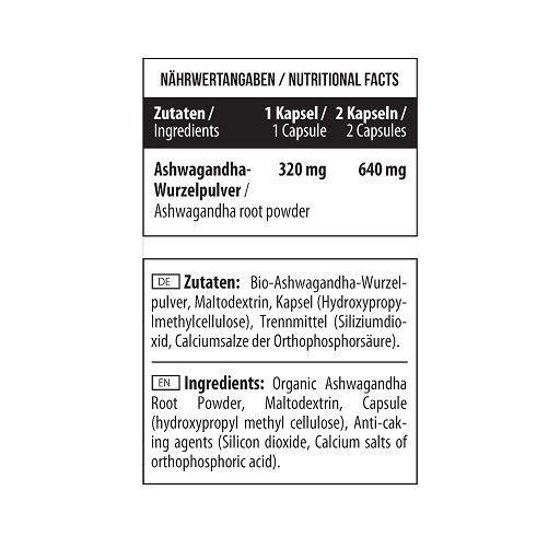 Nahaufnahme der Nährwertangaben und Zutatenliste auf der Rückseite einer Flasche mit Ashwagandha-Kapseln.