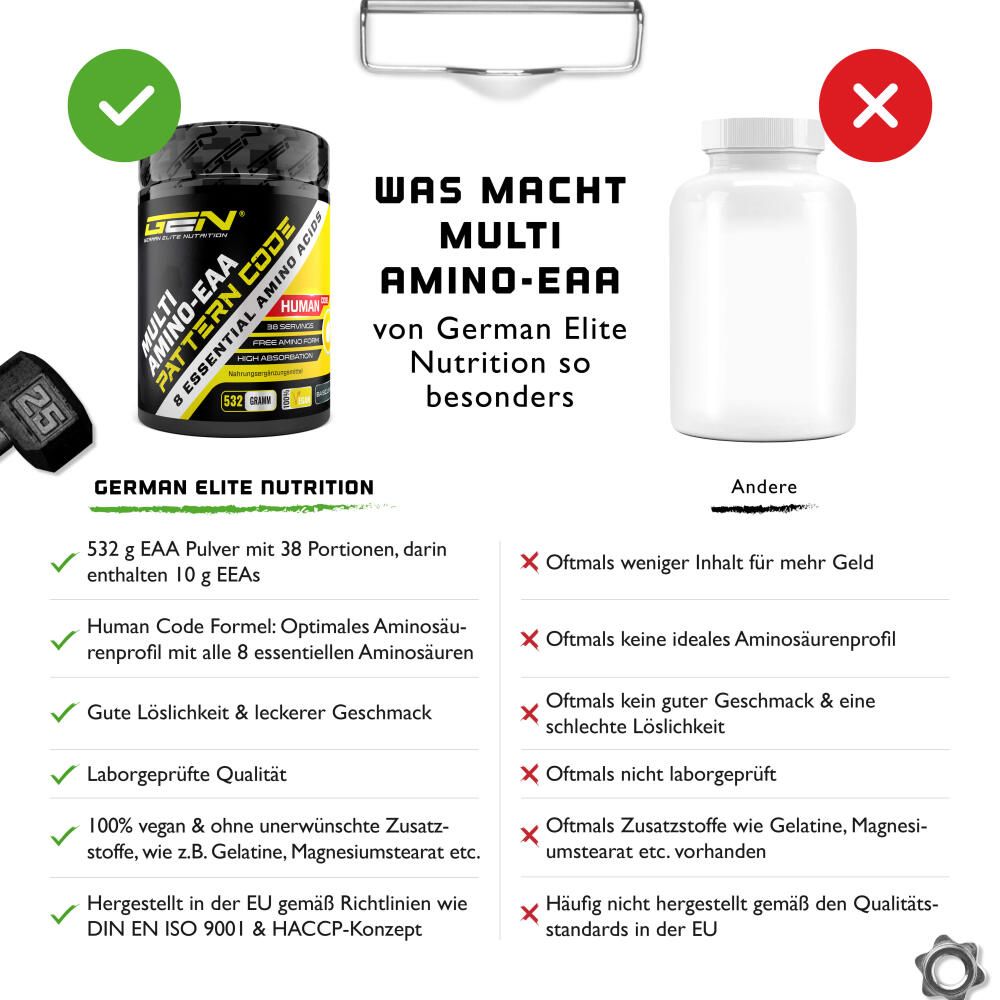 Vergleich von GEN Multi Amino-EAA mit einem anderen Produkt. Vorteile: Qualität, Inhaltsstoffe, Geschmack. Nachteile: weniger Inhalt, Zusatzstoffe.