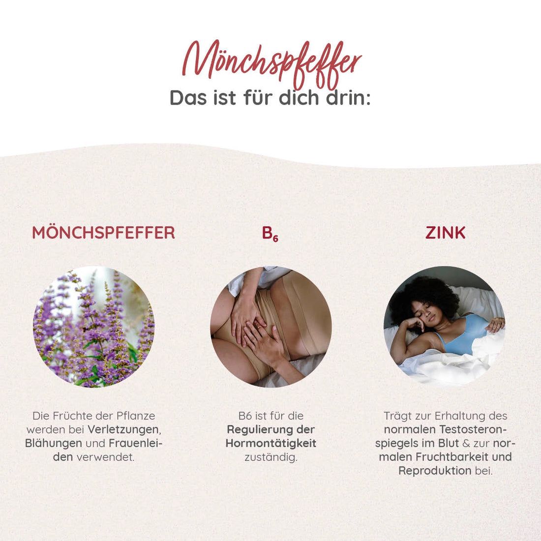 Infografik mit Mönchspfeffer, B6 und Zink. Bilder von Pflanzen, Händen und einer schlafenden Person. Textliche Erklärungen.