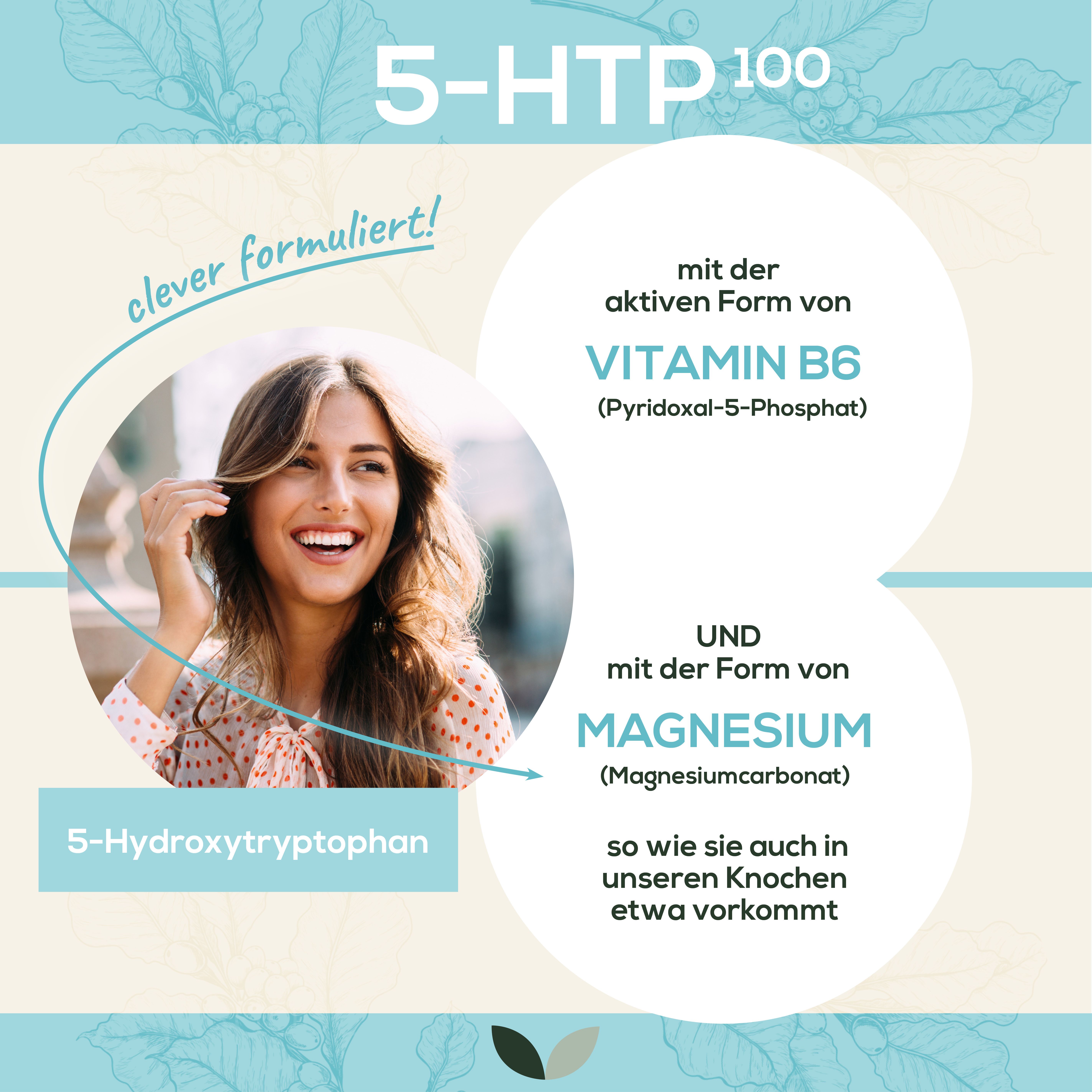 Grafik mit einer lächelnden Frau und Informationen über Vitamin B6 und Magnesium. Sanutrition 5-HTP aus Griffonia.