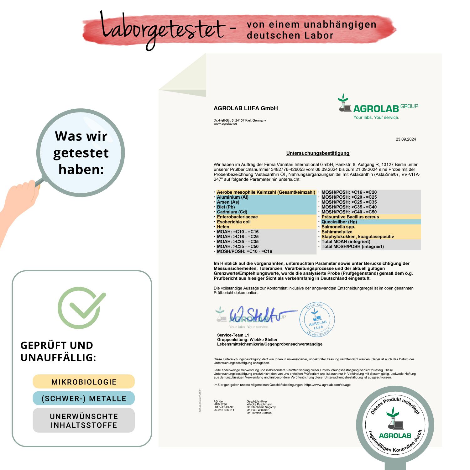 Laborbericht von Agrolab. Bestätigt die Prüfung auf Mikrobiologie, Schwermetalle und unerwünschte Inhaltsstoffe.