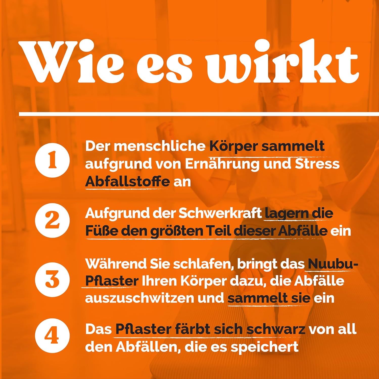 Infografik: 4 Schritte zur Wirkung. Text über die Ansammlung von Abfallstoffen im Körper und die Anwendung der Pflaster.