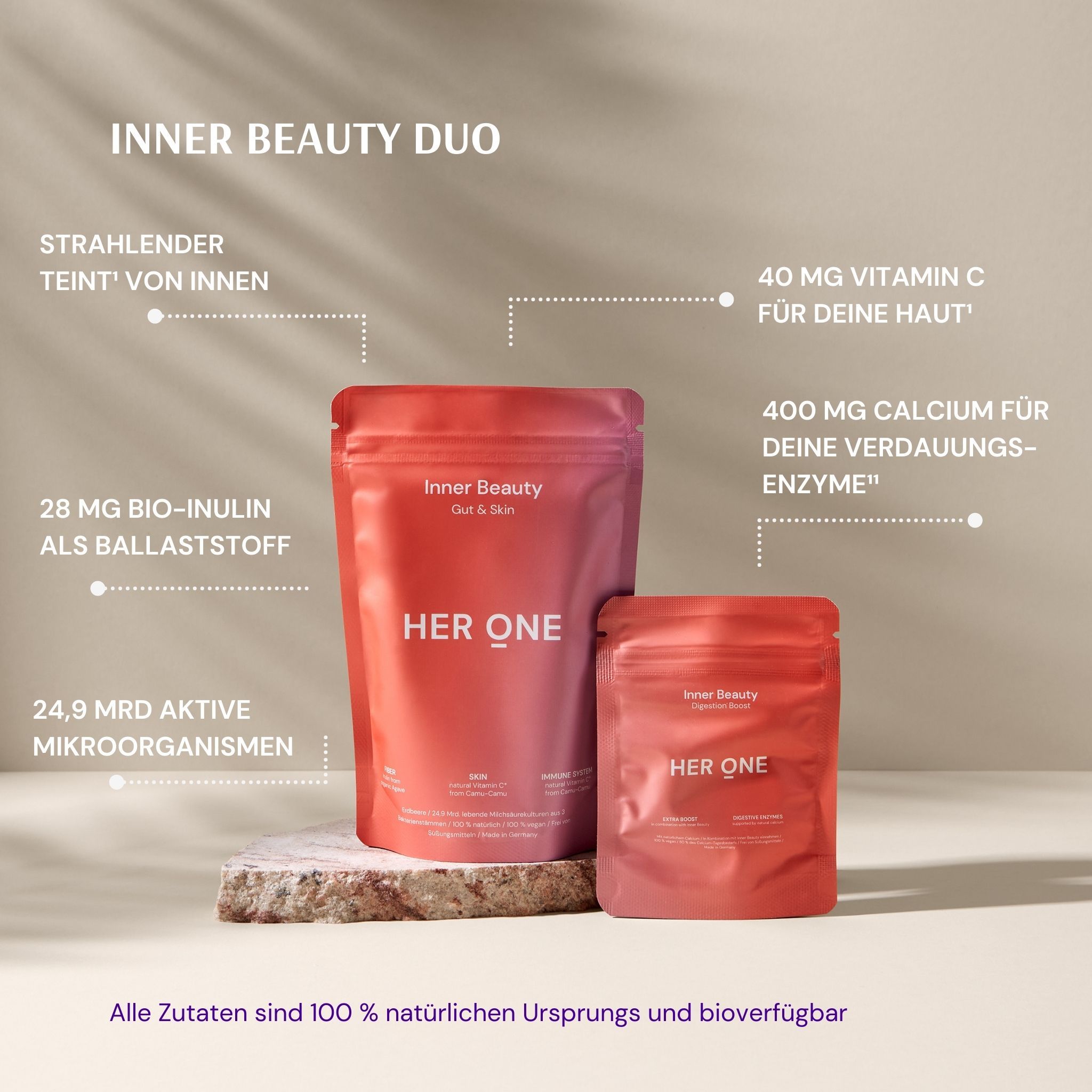 Zwei Beutel HER ONE auf einem Podest. Aufschrift: Inner Beauty Gut & Skin und HER ONE. Text und Pfeile zeigen Inhaltsstoffe.