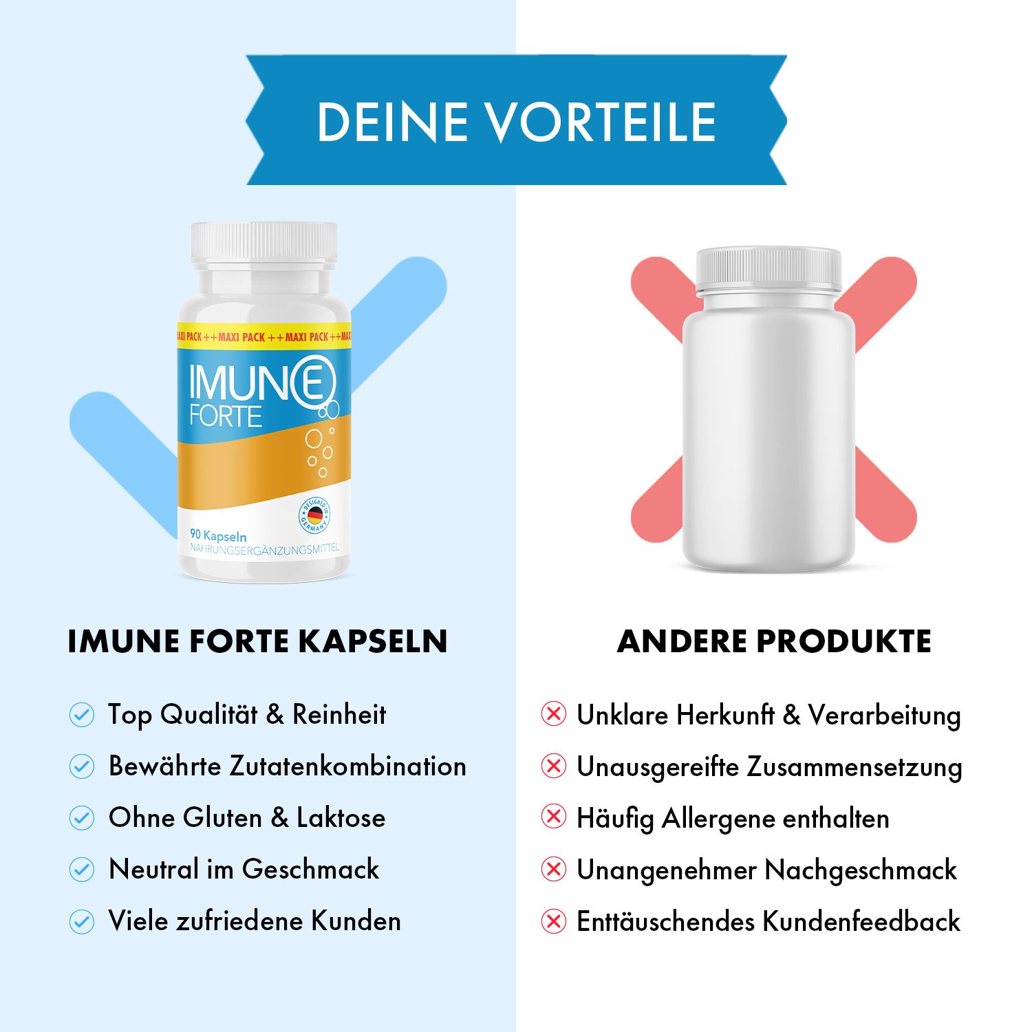 Imune Forte Kapseln