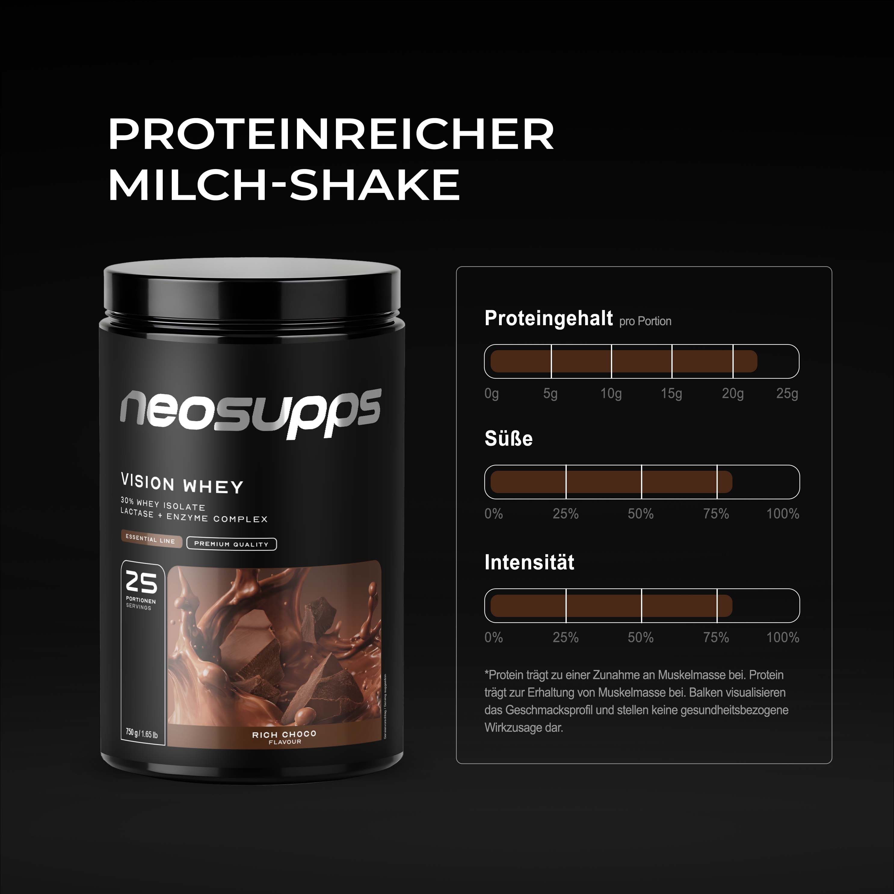 Neosupps Whey Proteinpulver Rich Choco, 750g, Protein Pulver, Proteinshake