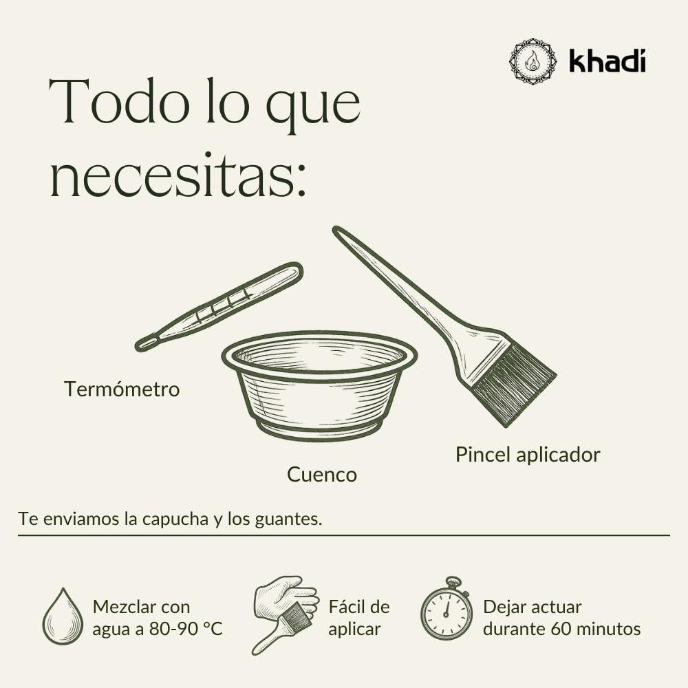 Abbildung von Thermometer, Schüssel und Pinsel. Text: Todo lo que necesitas. Icons: Mischen, Auftragen, 60 Minuten.