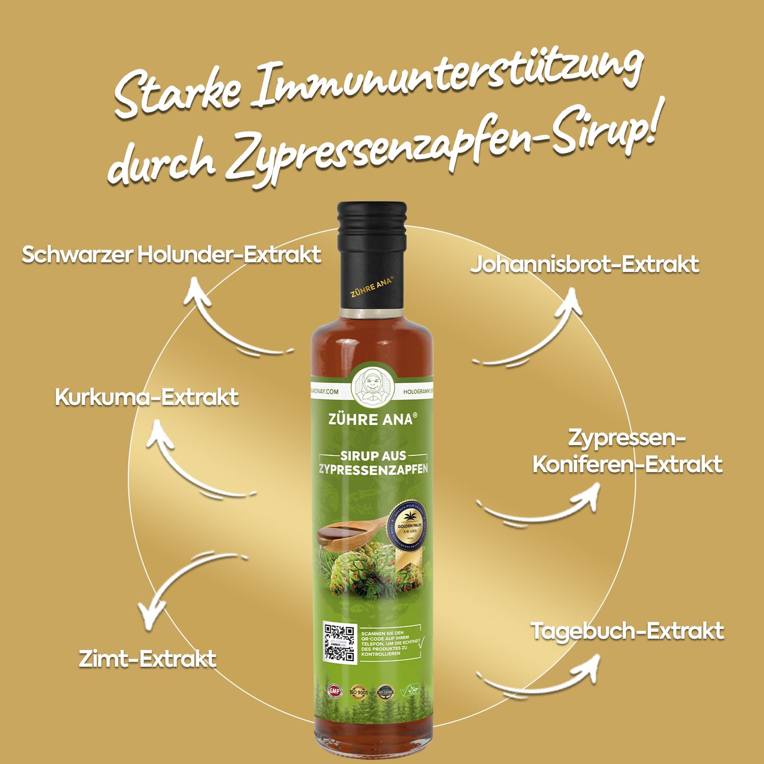 ZÜHRE ANA Zypressenzapfen Sirup