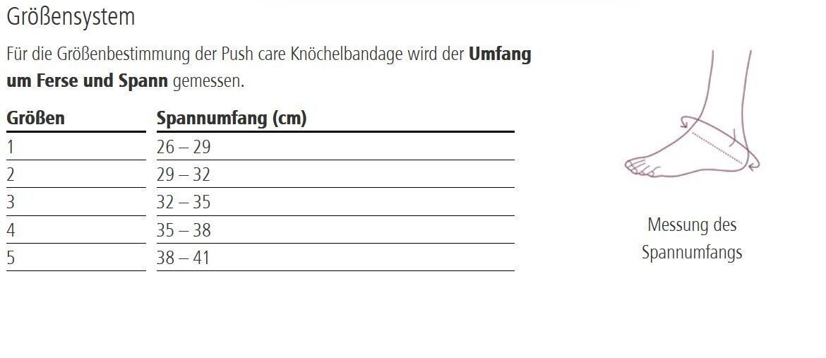 Größentabelle für Knöchelbandage. Größen 1-5, Umfang in cm. Illustration eines Fußes mit Messpunkten für Umfang.