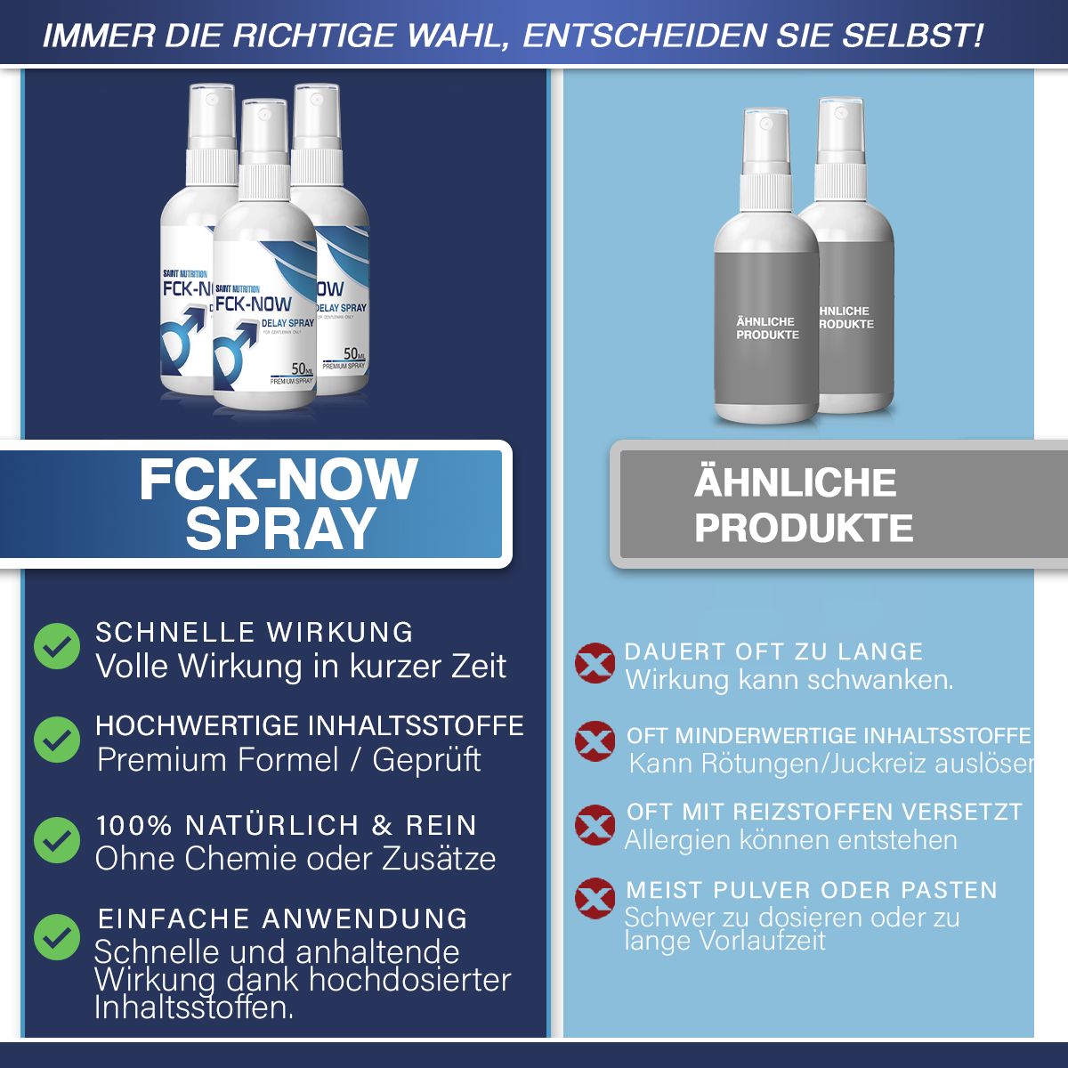 Vergleich von FCK-NOW Spray und ähnlichen Produkten. Text: Schnelle Wirkung, hochwertige Inhaltsstoffe, einfache Anwendung.