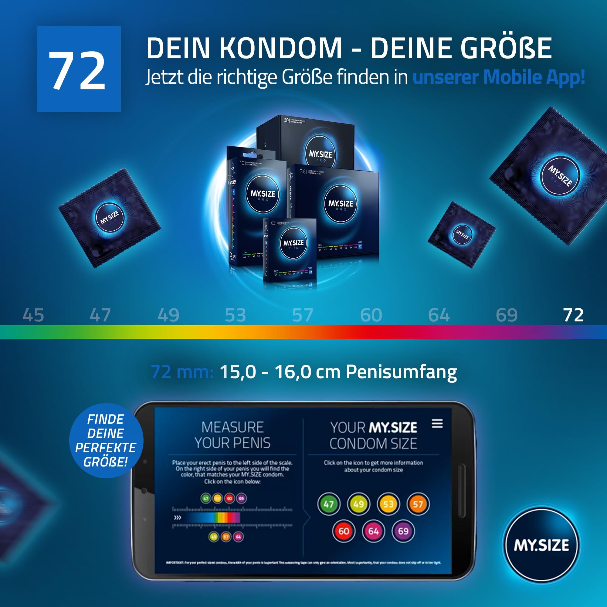 Kondome MY.SIZE: Größen 45-72mm. Mobile App zur Größenfindung. 72mm Breite für 15-16cm Umfang.
