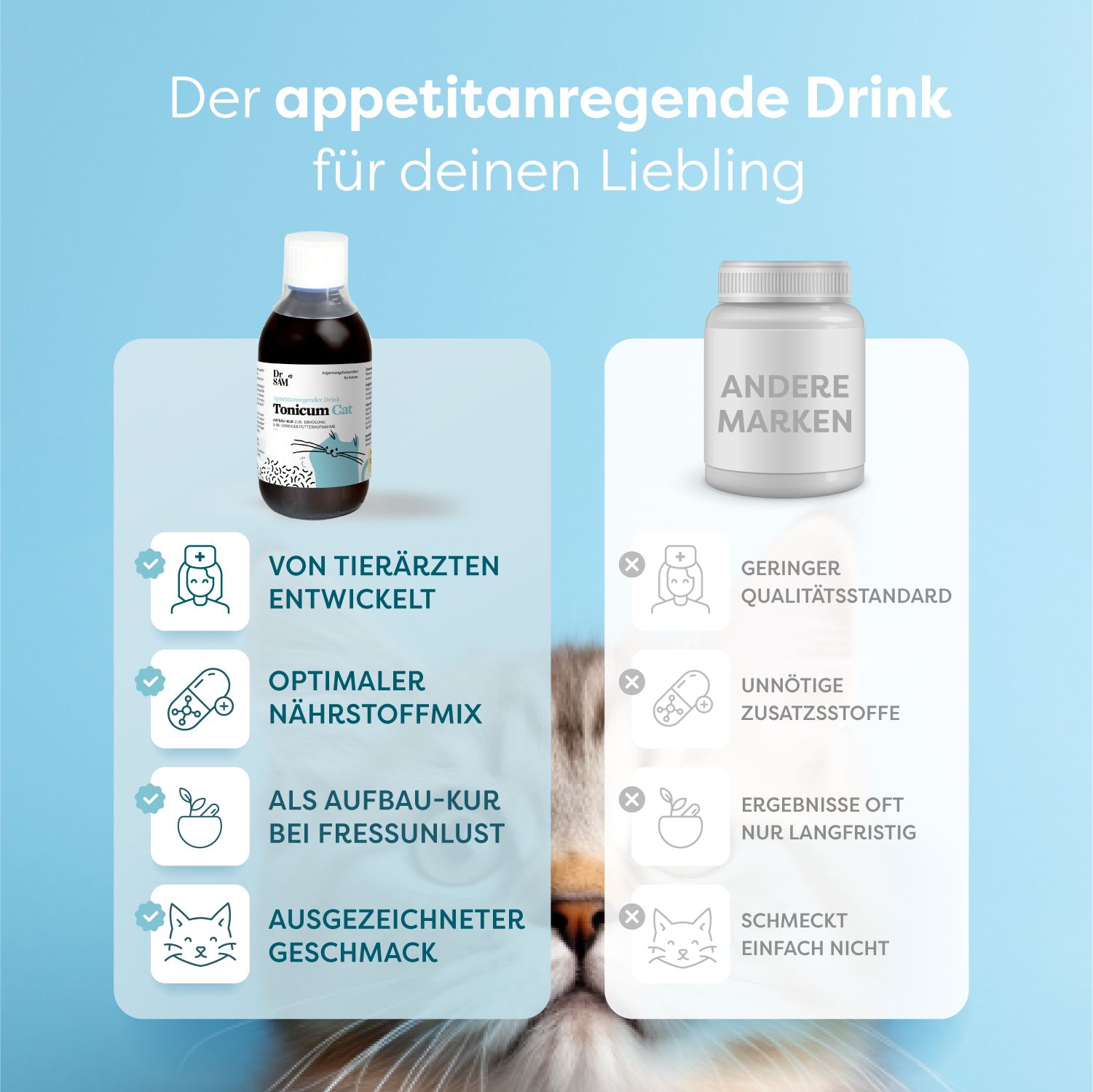 Vergleich: Dr. SAM Tonicum Cat vs. andere Marken. Entwickelt von Tierärzten, optimaler Nährstoffmix, Aufbaukur bei Fressunlust.