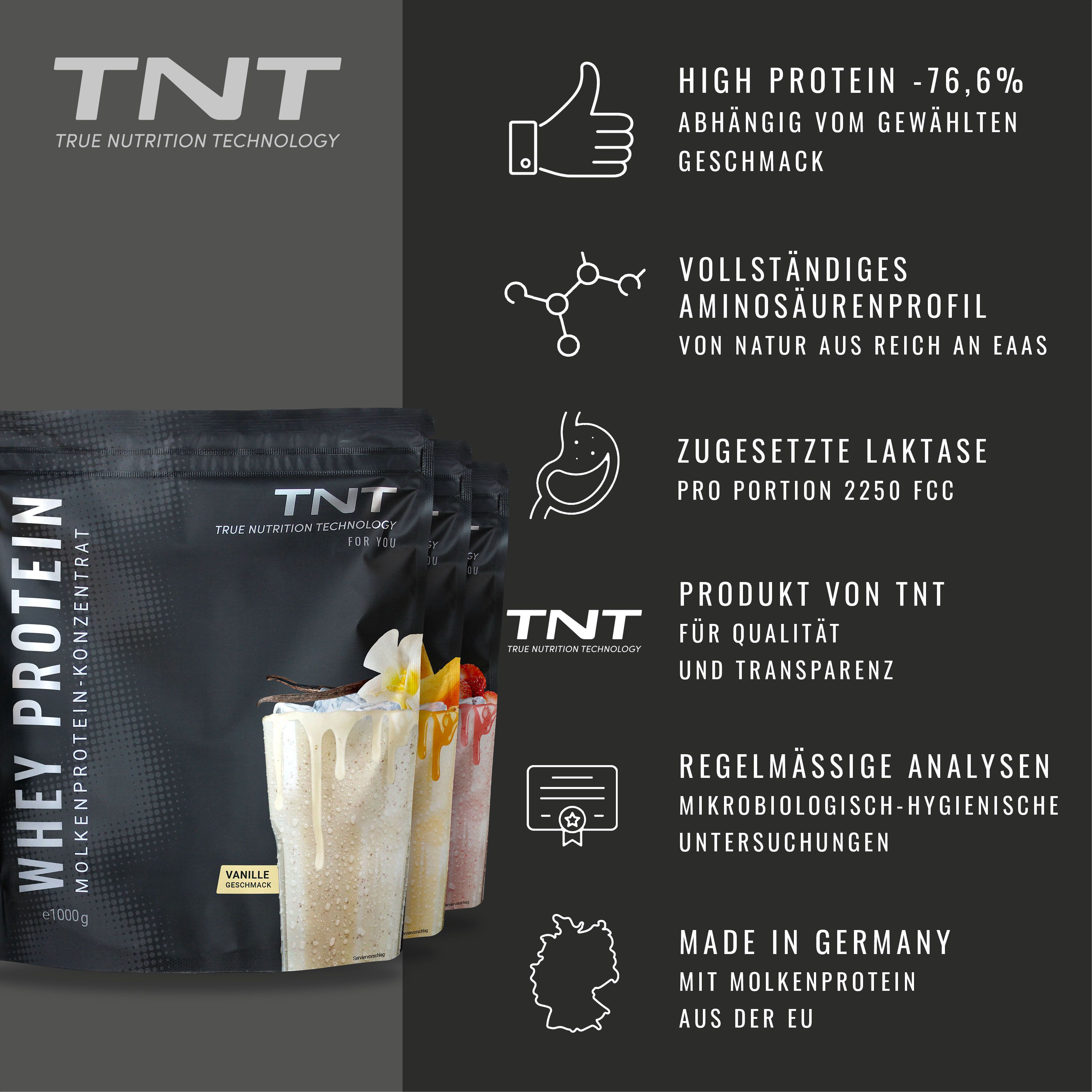 TNT Whey Protein Konzentrat-Packung und Shakes. Text: HIGH PROTEIN -76,6%. VOLLSTÄNDIGES AMINOSÄURENPROFIL. ZUGESETZTE LAKTASE. PRODUKT VON TNT. MADE IN GERMANY.