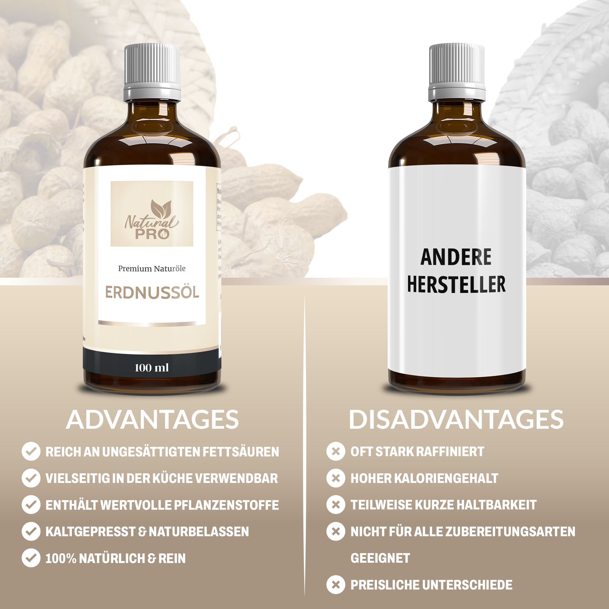 Vergleich von zwei Flaschen Erdnussöl. Links: Natural Pro, Vorteile. Rechts: Andere Hersteller, Nachteile.