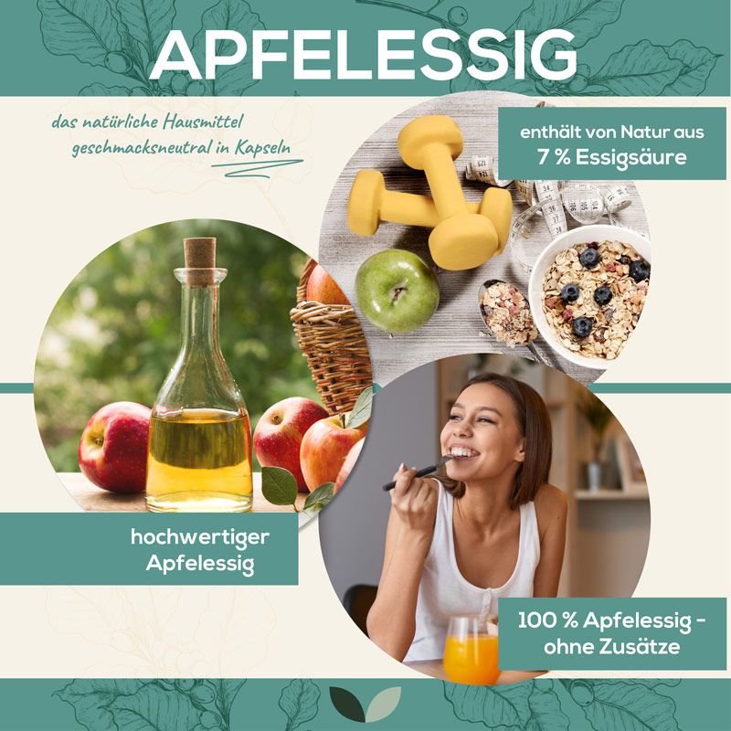 Infografik mit verschiedenen Elementen, darunter Sanutrition Apfelessig-Kapseln, Äpfel und Sportutensilien.