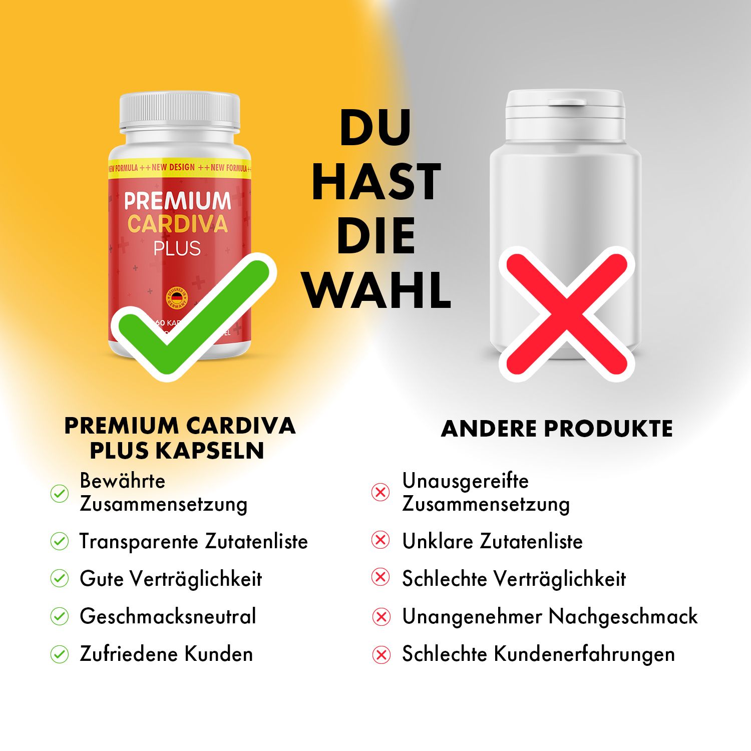 Vergleich: PREMIUM CARDIVA PLUS Kapseln (grüner Haken) vs. andere Produkte (rotes Kreuz). Text: Bewährte Zusammensetzung, transparente Zutatenliste.