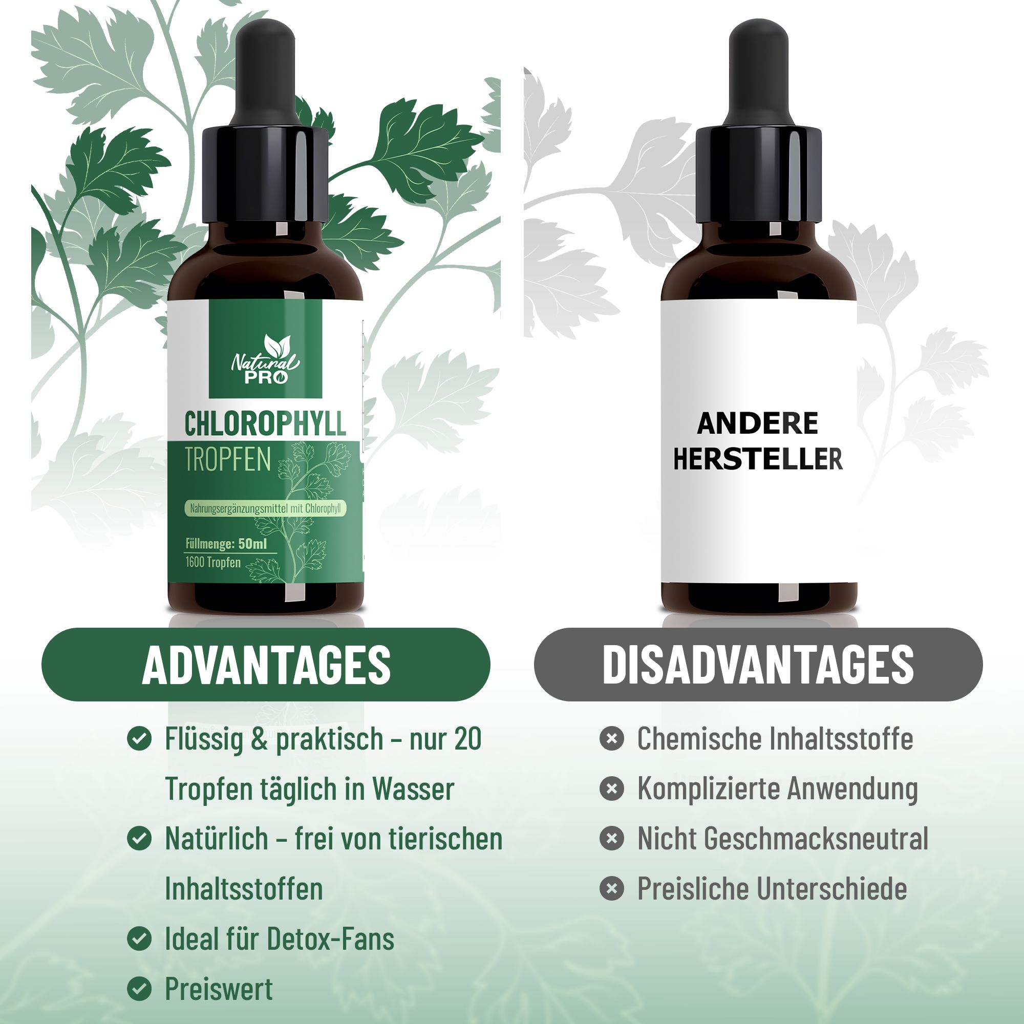 Braune Glasflasche mit Tropfer. Etikett mit "Natural Pro | Chlorophyll Tropfen". Vergleich: Vorteile vs. Nachteile.