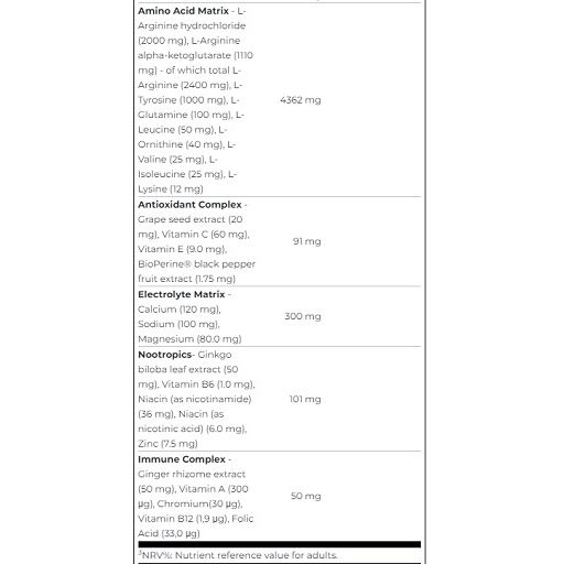 Zutatenliste für Scitec Hot Blood No-Stim: Aminosäure-Matrix, Antioxidantien, Nootropika.
