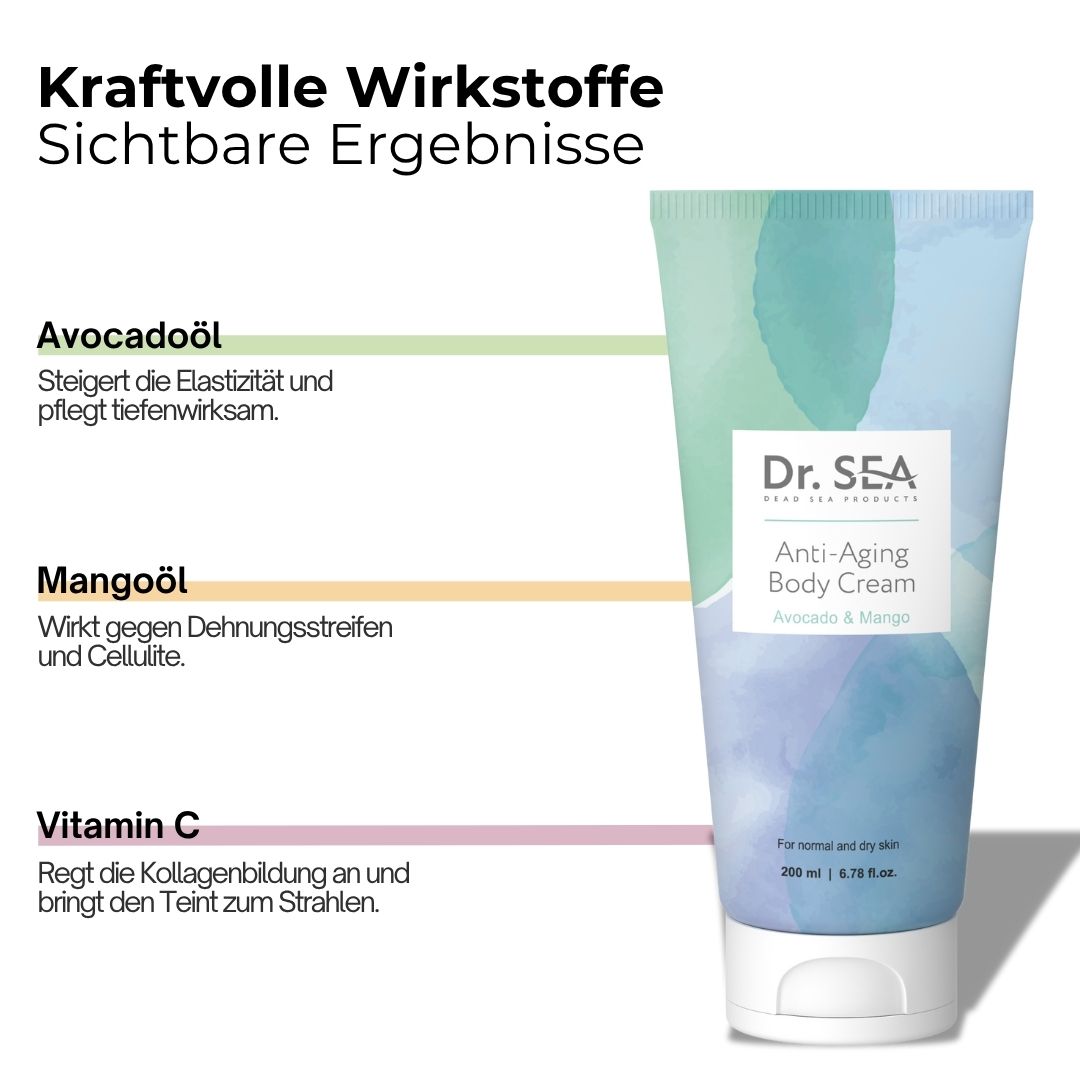 Creme-Tube, Avocado, Mango und Text. Aufschrift: Dr. SEA, Anti-Aging Body Cream, Avocado & Mango. Für normale und trockene Haut.