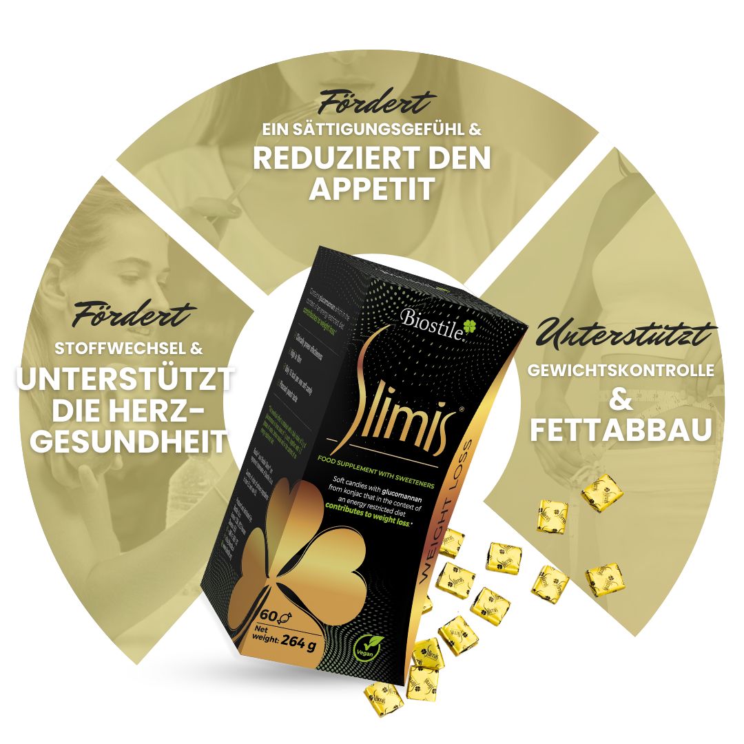 Biostile Slimis Packung im Zentrum eines Diagramms mit Gesundheitsvorteilen.
