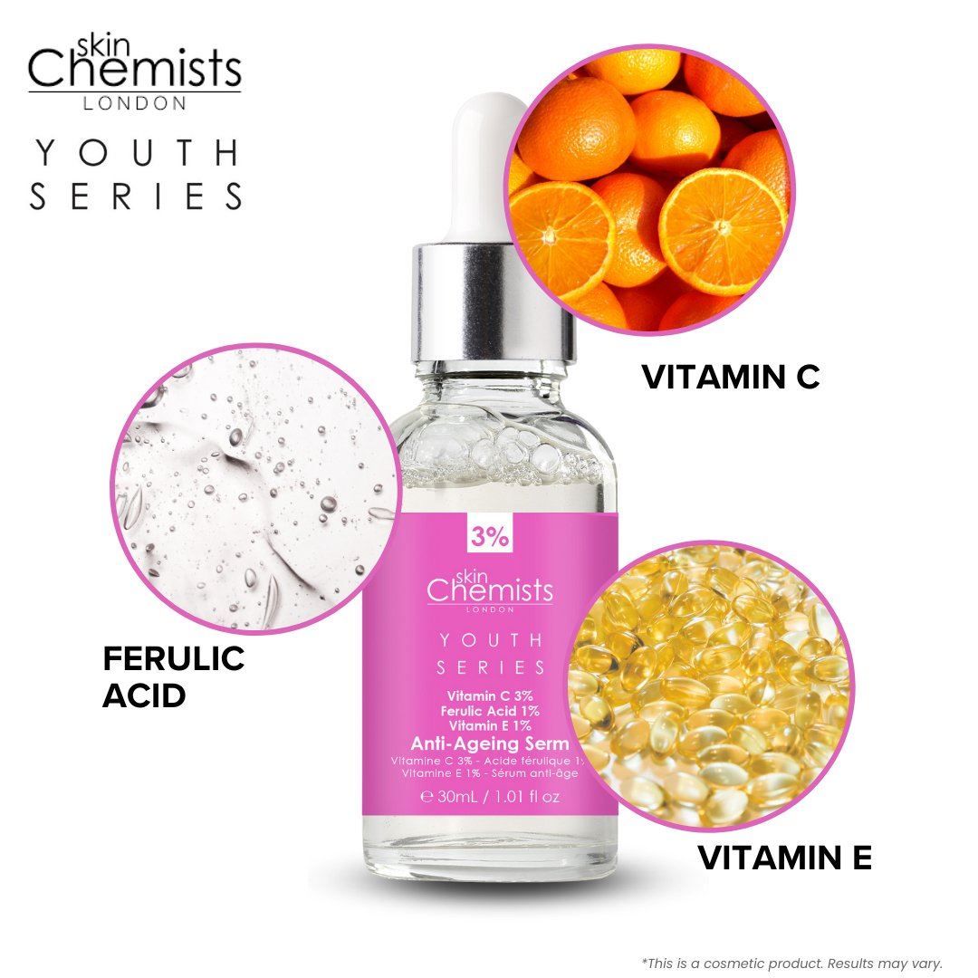 SkinChemists Anti-Aging Serum mit Darstellungen von Vitamin C (Orangen), Ferulasäure (Tropfen) und Vitamin E (Kapseln).