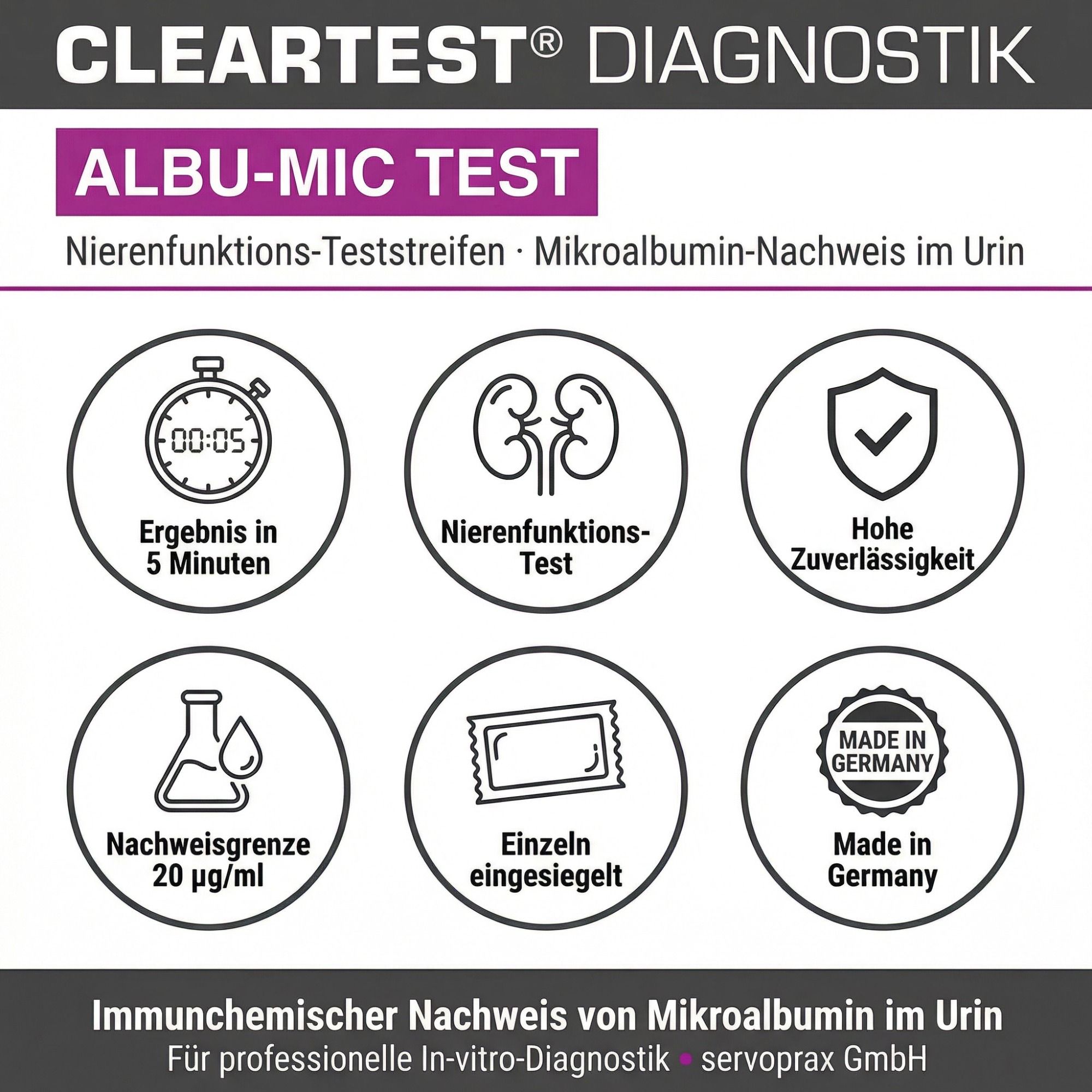 Grafik mit Symbolen für Cleartest Albu-Mic Test. Ergebnisse in 5 Minuten, Nierenfunktionstest, hohe Zuverlässigkeit, etc. Made in Germany.