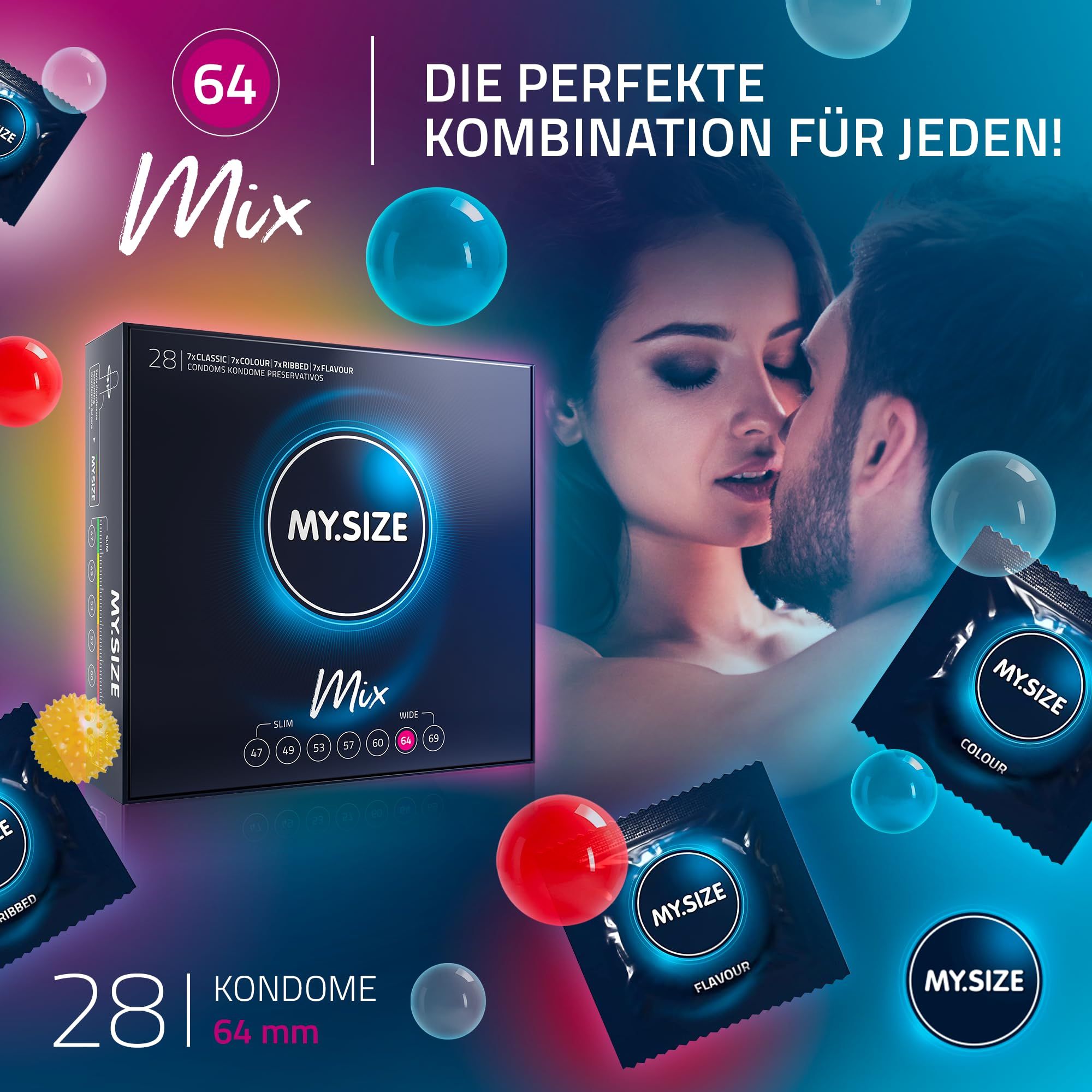Übersicht der Kondomgrößen 45 bis 72 mm mit Größenratgeber-App.