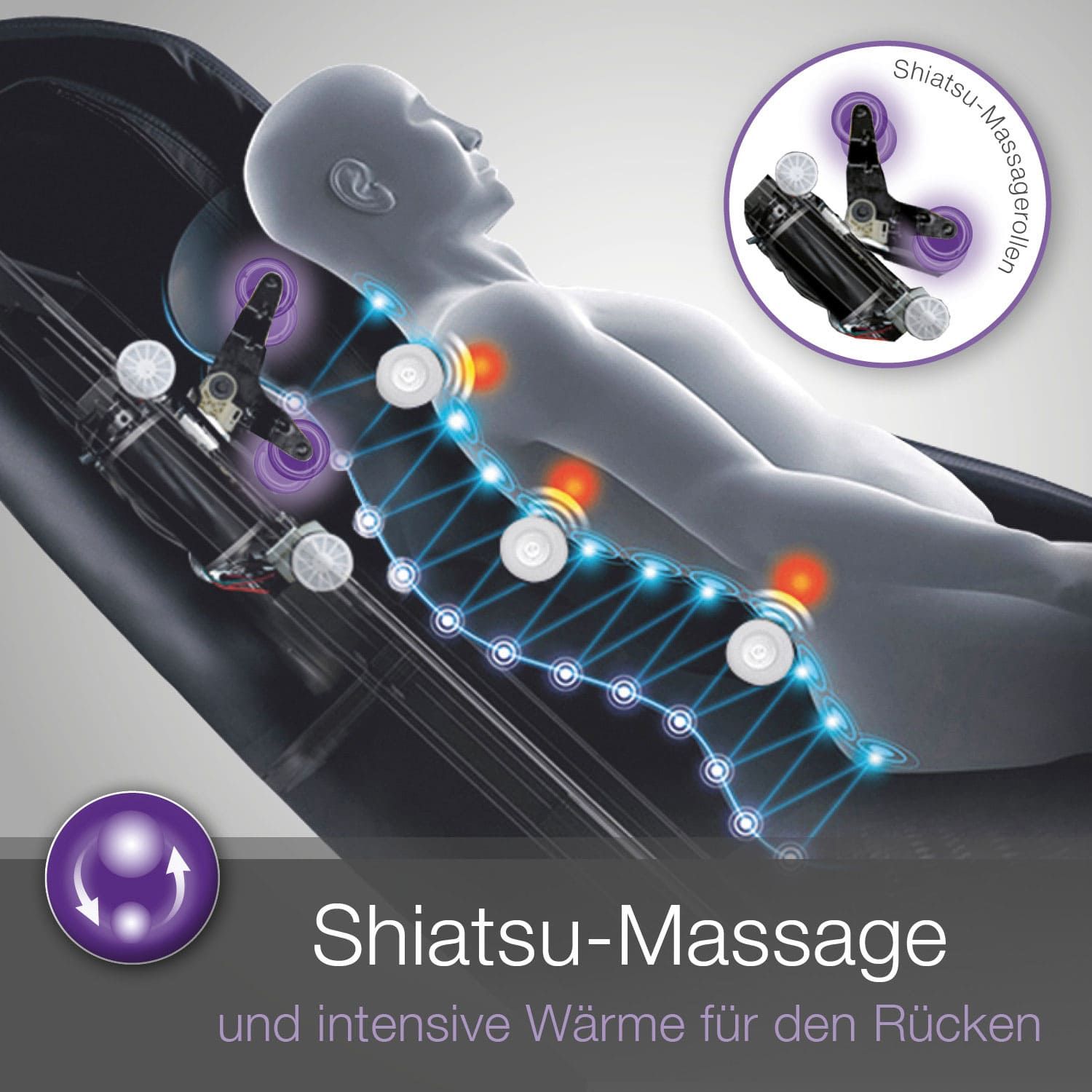 Schnittzeichnung des Massagesessels. Shiatsu-Massagerollen und Wärmefunktion werden hervorgehoben.