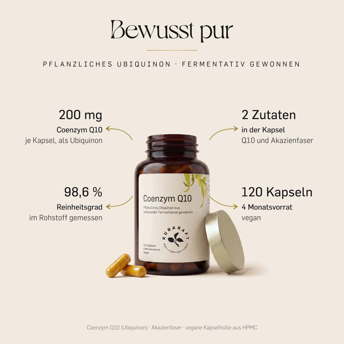 Flasche Coenzym Q10 Kapseln, daneben zwei Kapseln. Informationen zu Dosierung und Inhaltsstoffen.