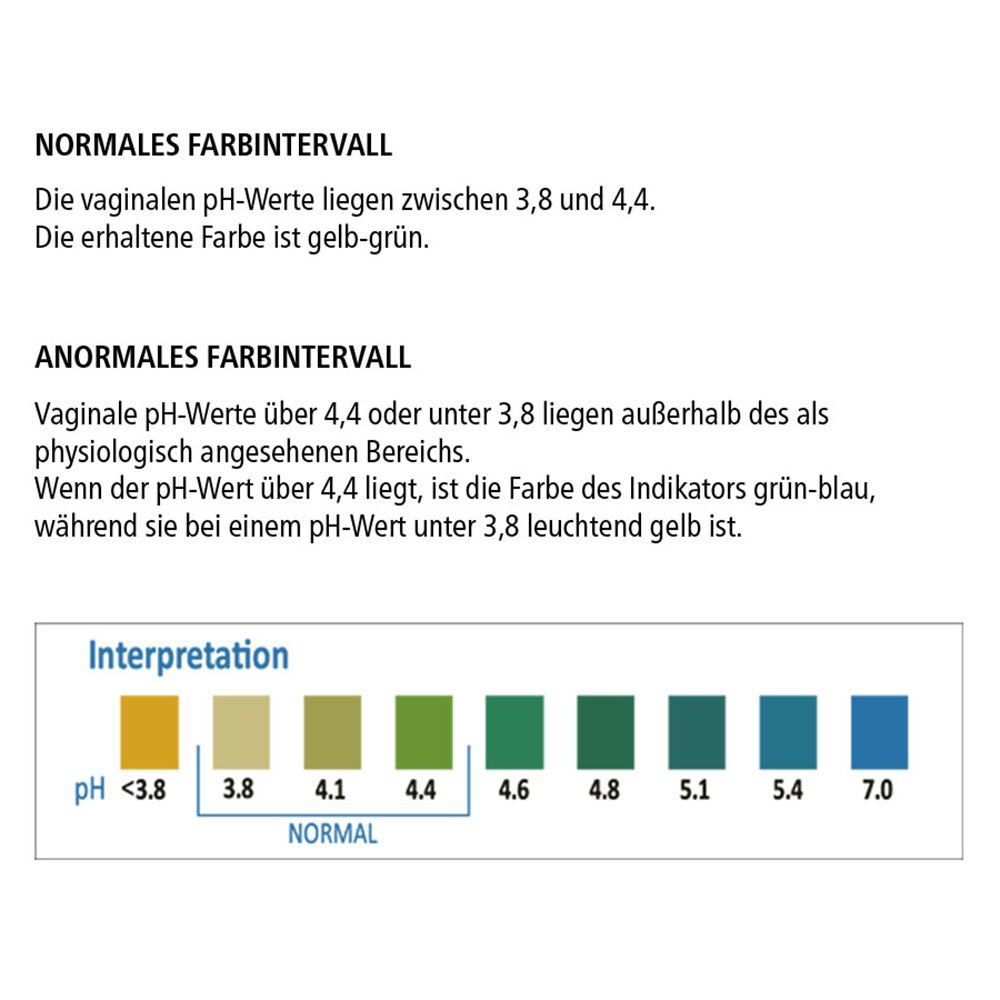 siegmund care Vaginaler pH-Wert Selbsttest