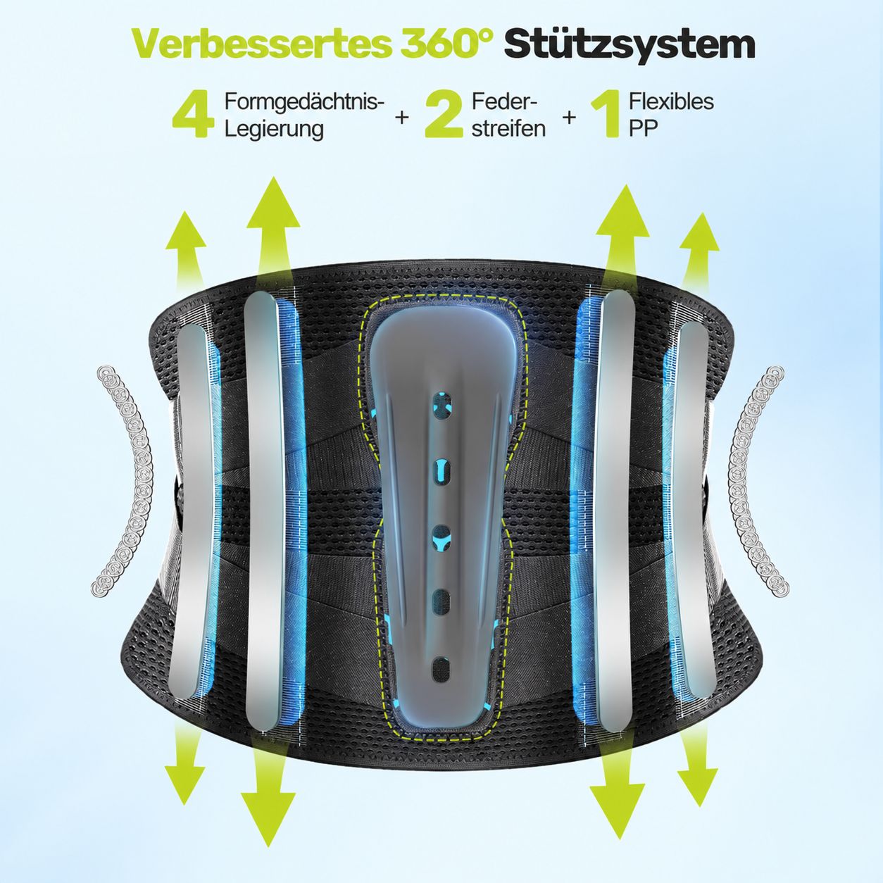 Schwarzer Lendenstützgurt mit 360° Stützsystem und flexiblen PP-Streifen.