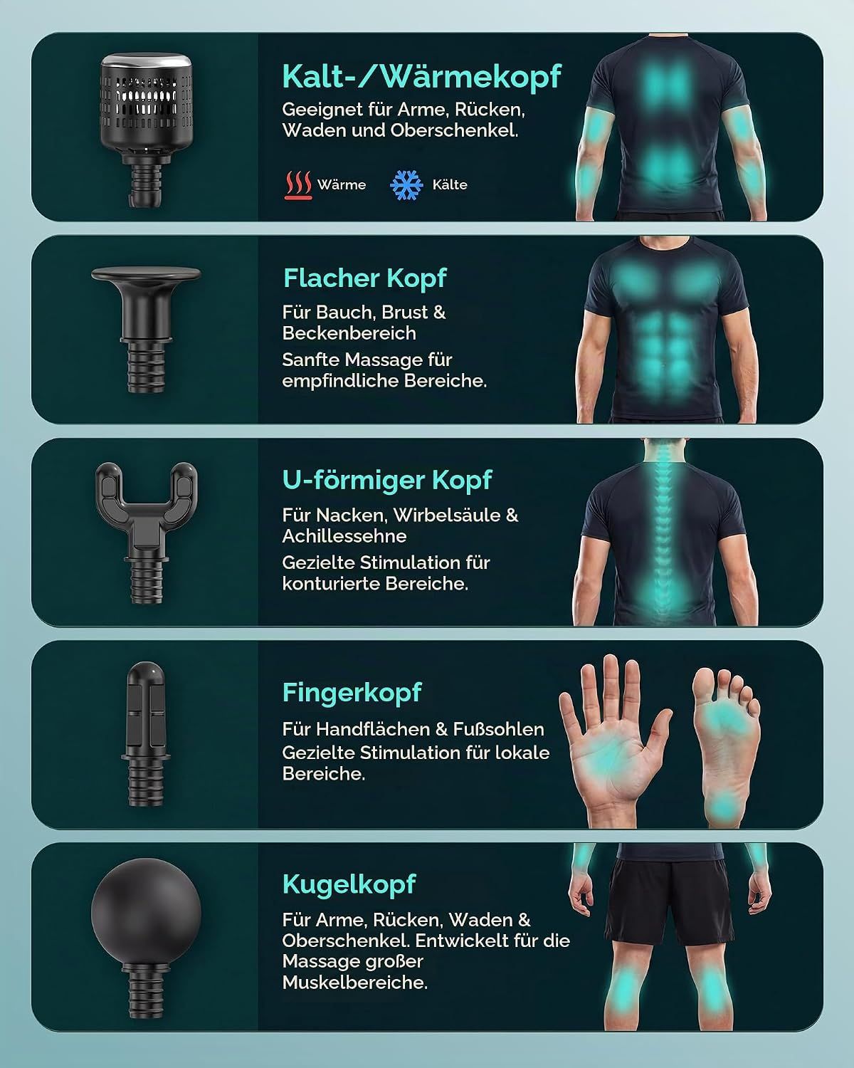 Fünf Massageaufsätze: Kalt-/Wärmekopf, flacher Kopf, U-förmiger Kopf, Fingerkopf, Kugelkopf.