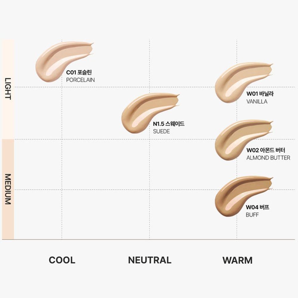 Farbkarte mit Make-up-Swatches in verschiedenen Farbtönen. Beschriftungen umfassen „C01 Porzellan“, „W01 Vanille“, „N1.5 Wildleder“ usw.