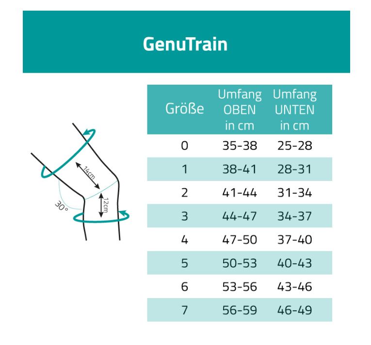 Genutrain Kniebandage Grösse 5 titan