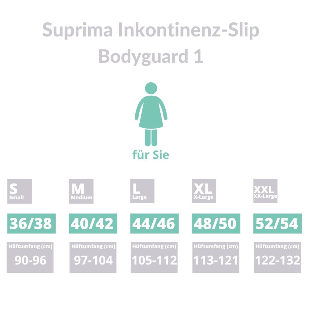 Suprima Inkontinenzschutzhose bodyguard-slip 1 weiß 48/50
