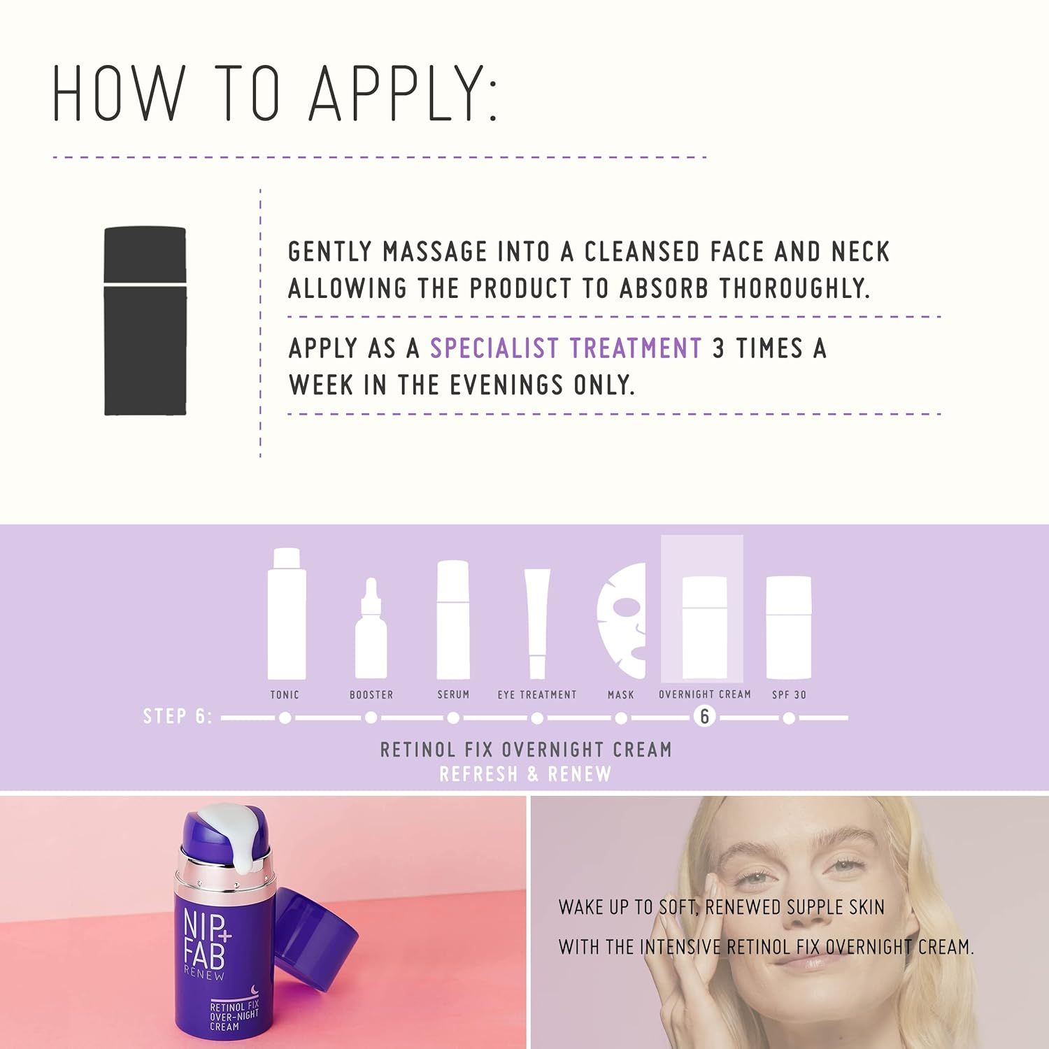 Anwendungshinweise. Eine schematische Darstellung des Produkts und eine Frau, die das Produkt anwendet. Produktreihe abgebildet.