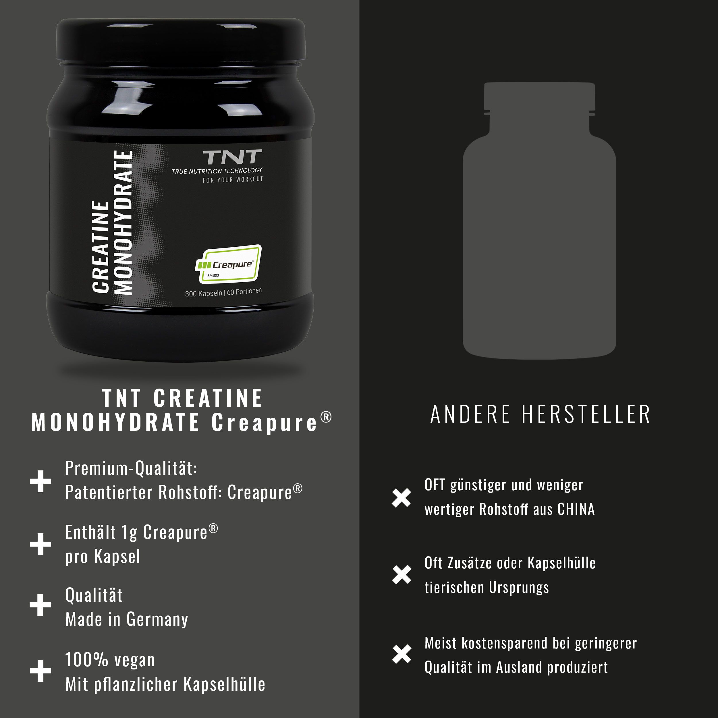 Vergleich: TNT Creatine Monohydrate Creapure vs. andere Hersteller. Text: Premium-Qualität, 100% vegan, Made in Germany.