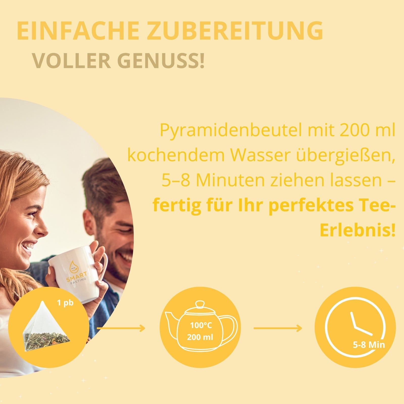 Smart Fasting® Welcome Bundle - Fastentee Mix - 100% Natur, vegan, hochwertig