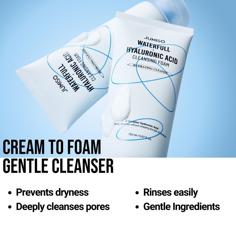 Zwei Tuben Reinigungsschaum. Text: JUMISO Waterfull Hyaluronic Acid Cleansing Foam. Eigenschaften: verhindert Trockenheit, reinigt Poren.