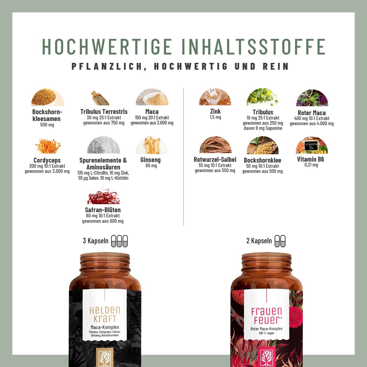 Leidenschaft-Paket: FRAUENFEUER, HELDENKRAFT - NATURTREU®