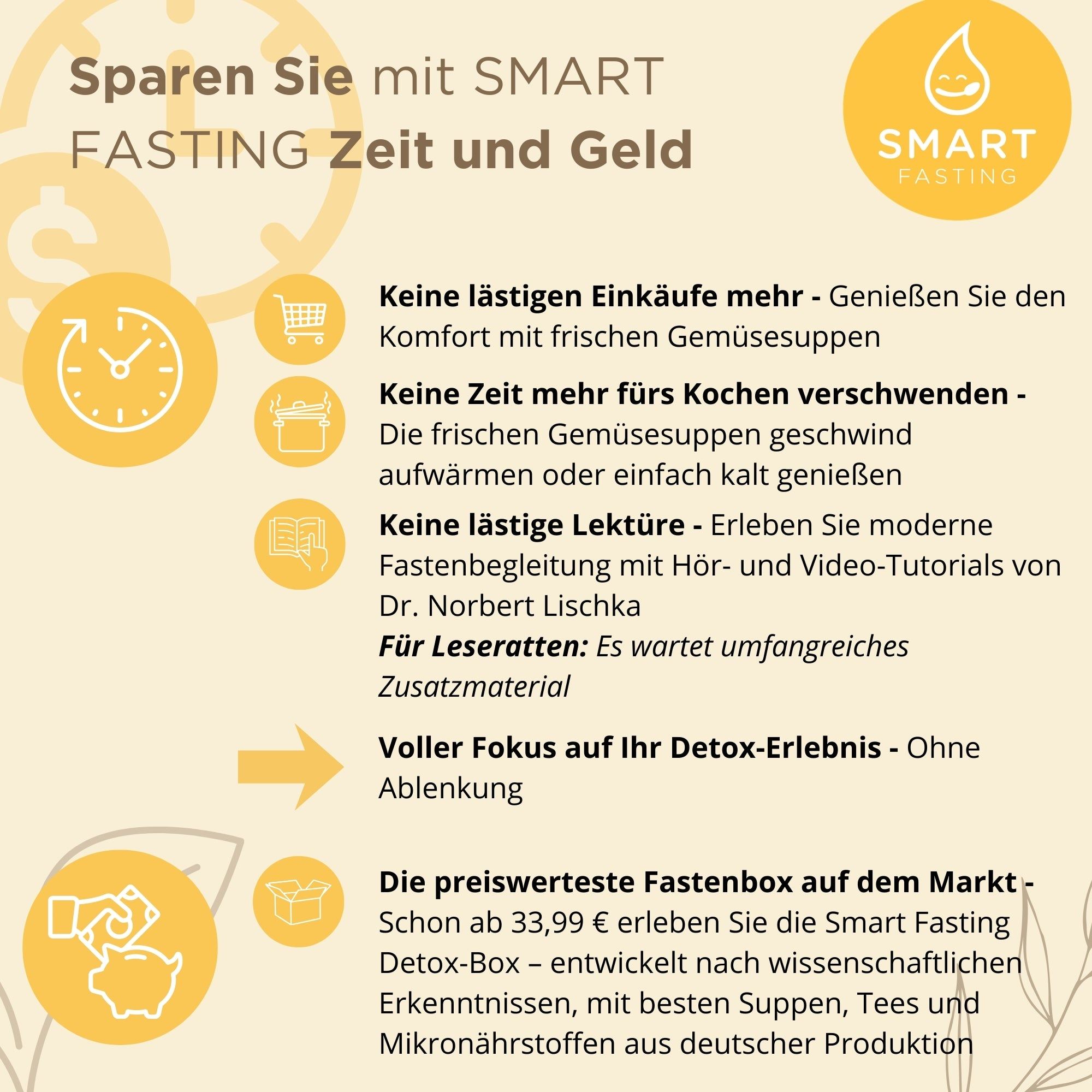 Smart Fasting®  1-Tages-Detox-Kur - DETOX ONE - vegan, natürlich - Fasten nach Buchinger