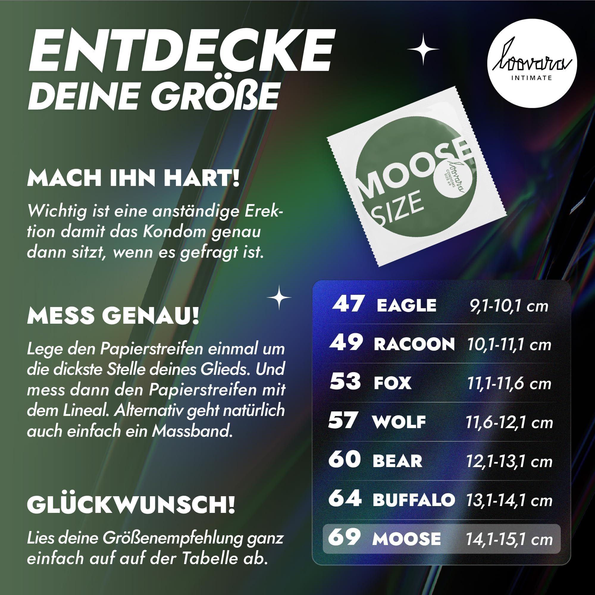 Größentabelle für Kondome: Moose Größe 69mm (14,1-15,1 cm).