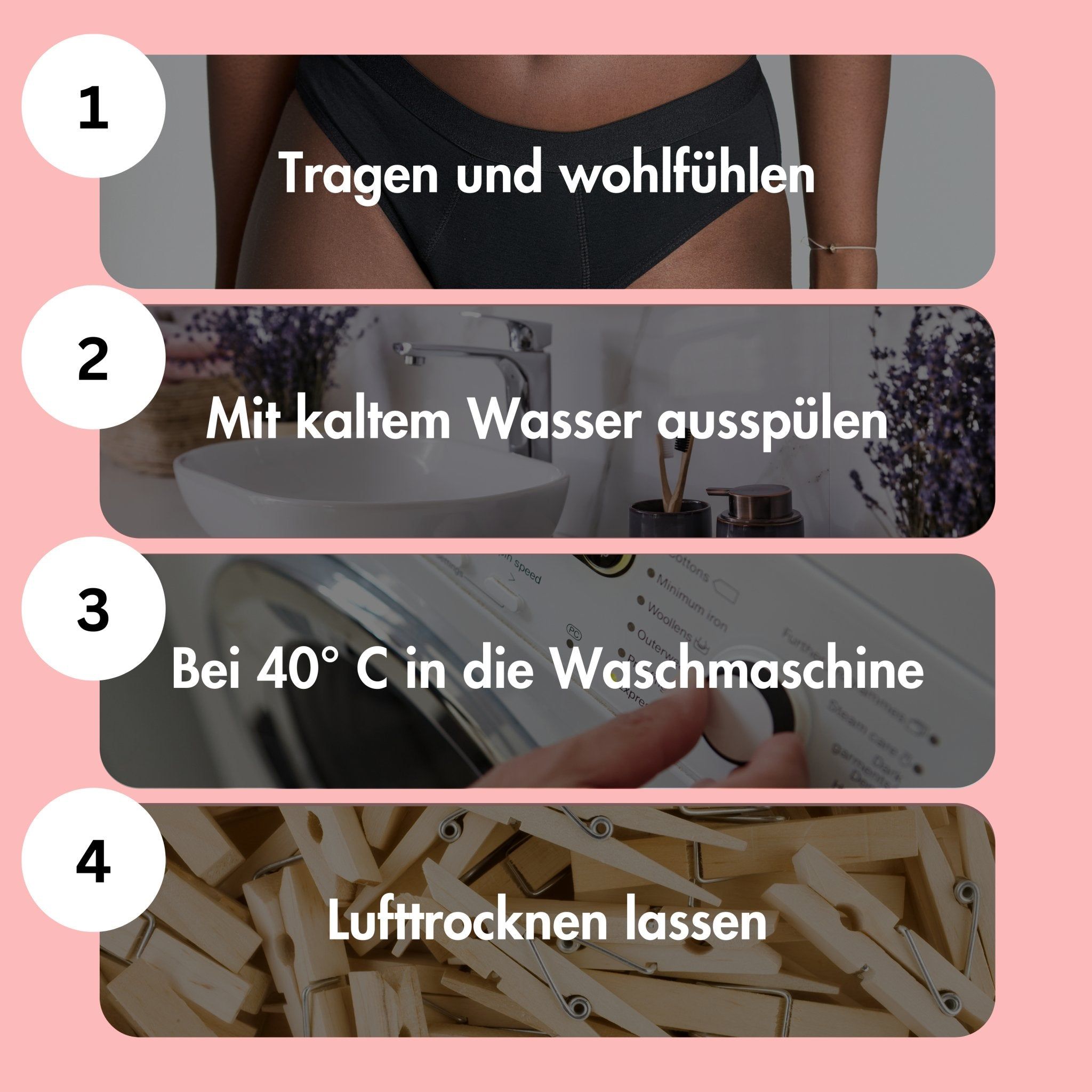 Anleitung zur Reinigung der Periodenunterwäsche. Schritte: Tragen, Ausspülen, Waschen bei 40°C, Lufttrocknen.