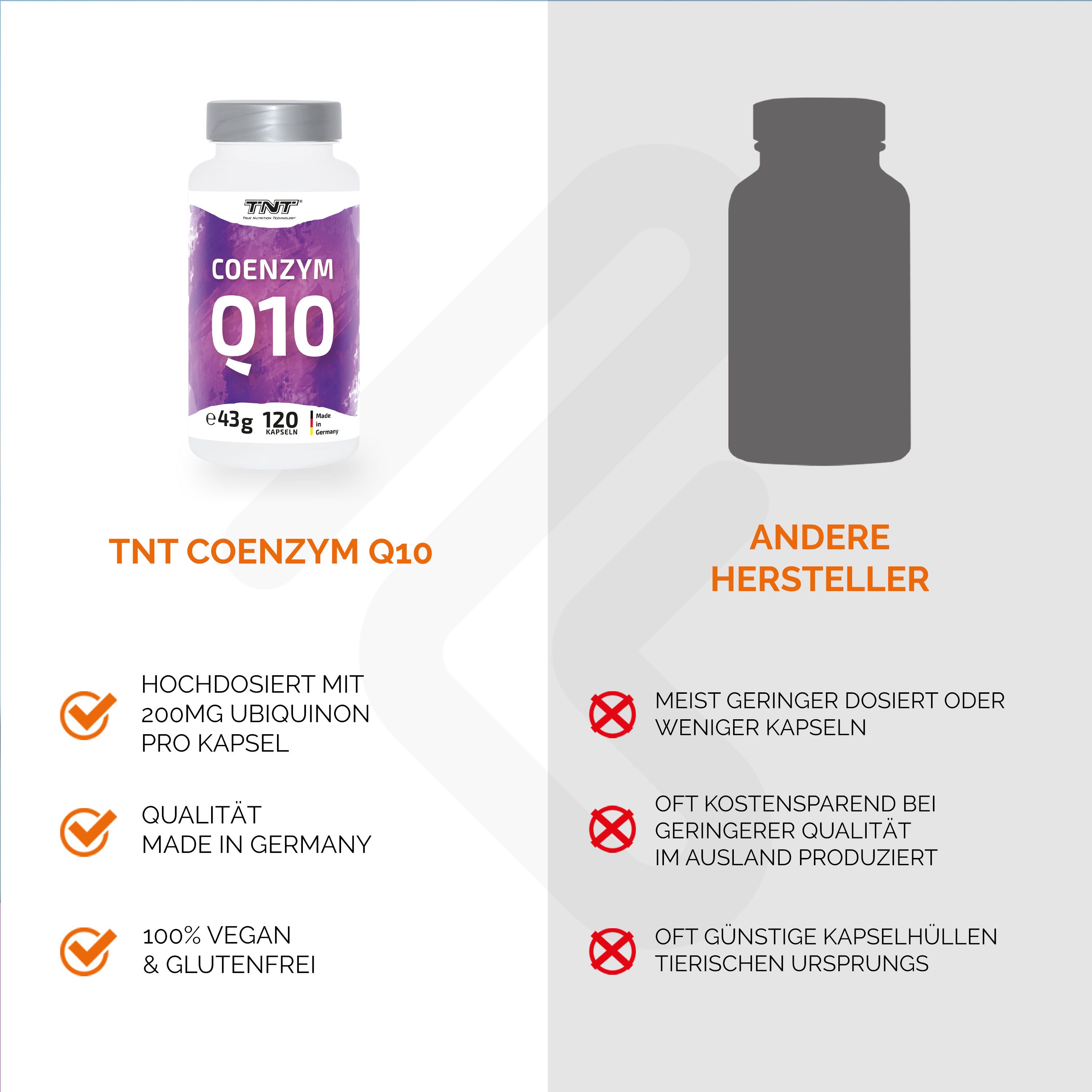 Vergleich: Produktflasche vs. andere Hersteller. Text: COENZYM Q10, TNT. Vorteile: hochdosiert, vegan, Qualität.