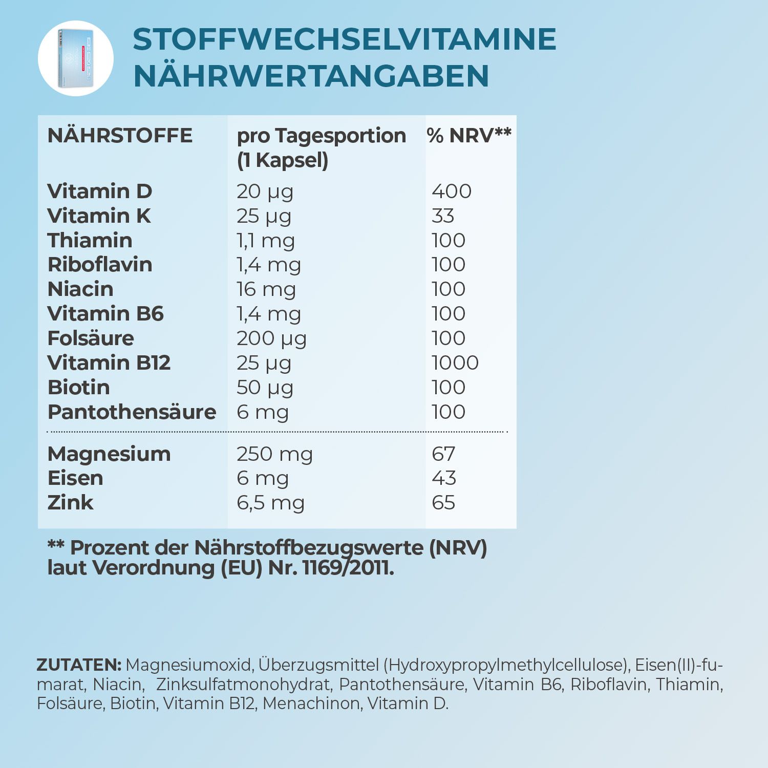 MetaFlow – Stoffwechsel-Shake Starter-Set + Gratis Shaker